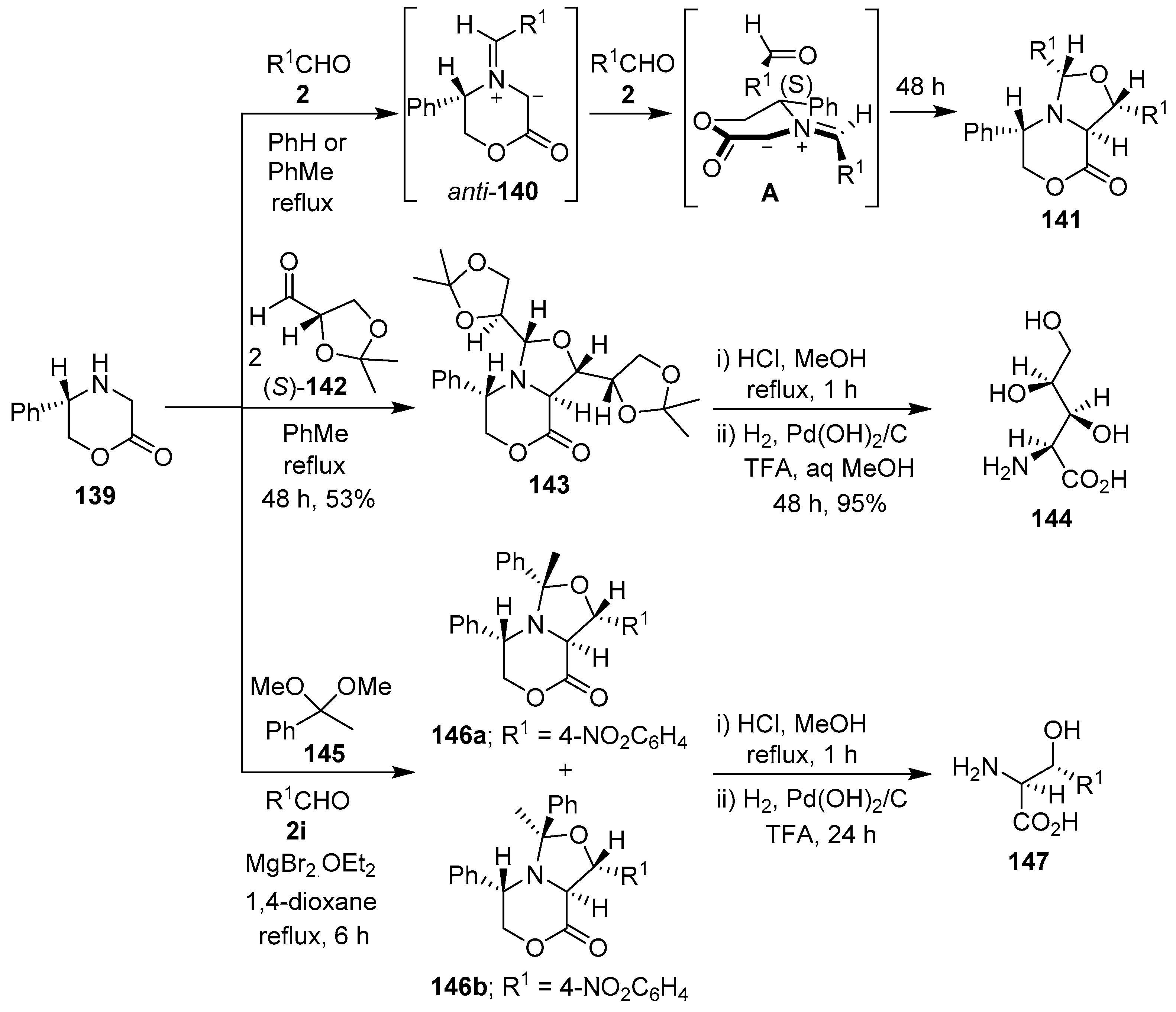 Molecules 21 00935 sch035 550