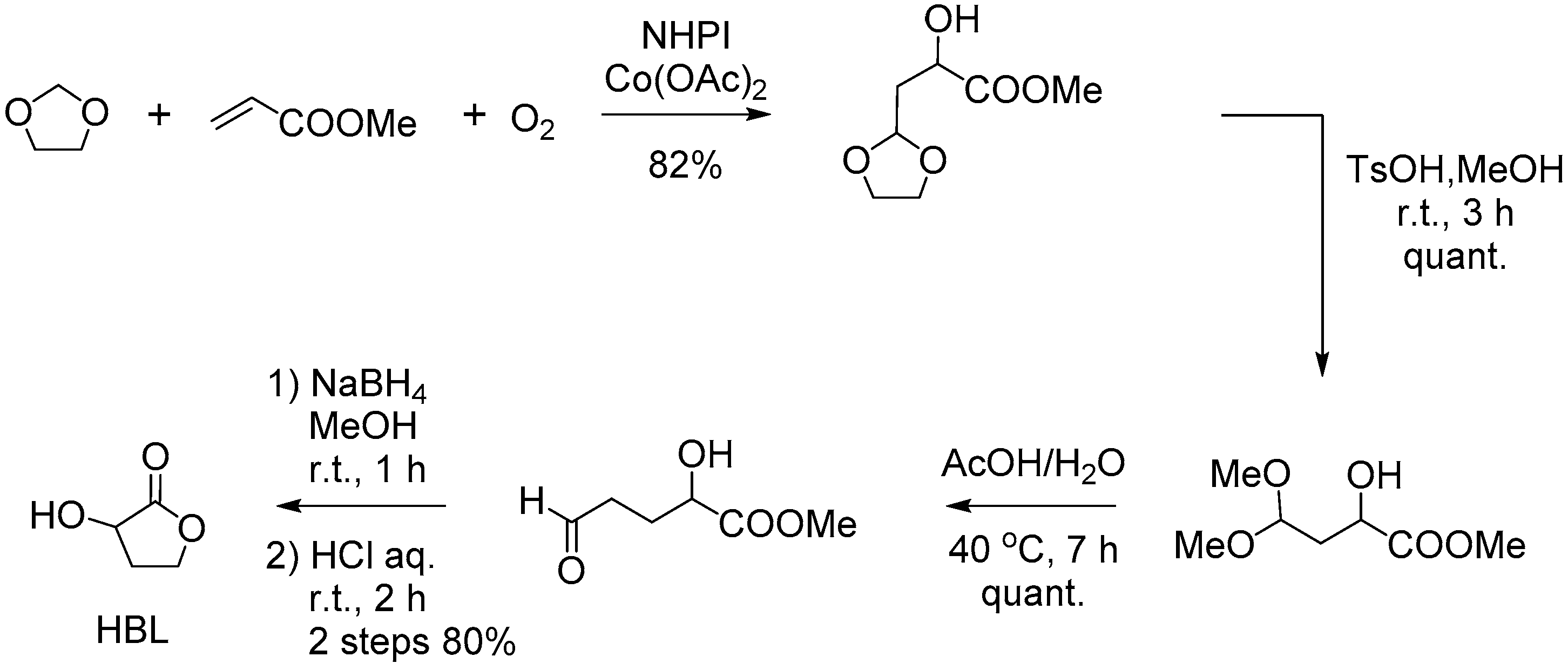 Molecules 21 00937 sch009