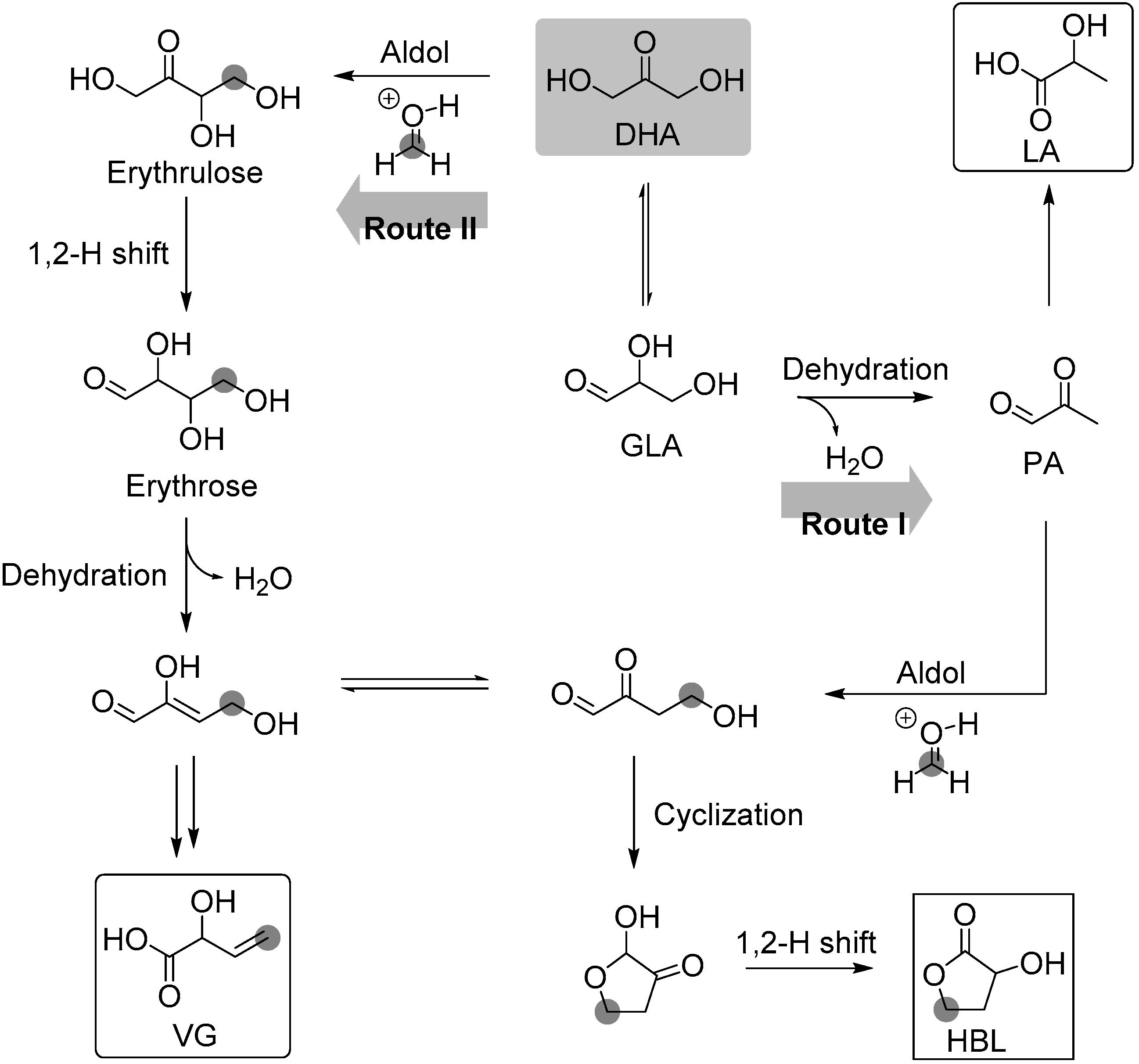 Molecules 21 00937 sch011