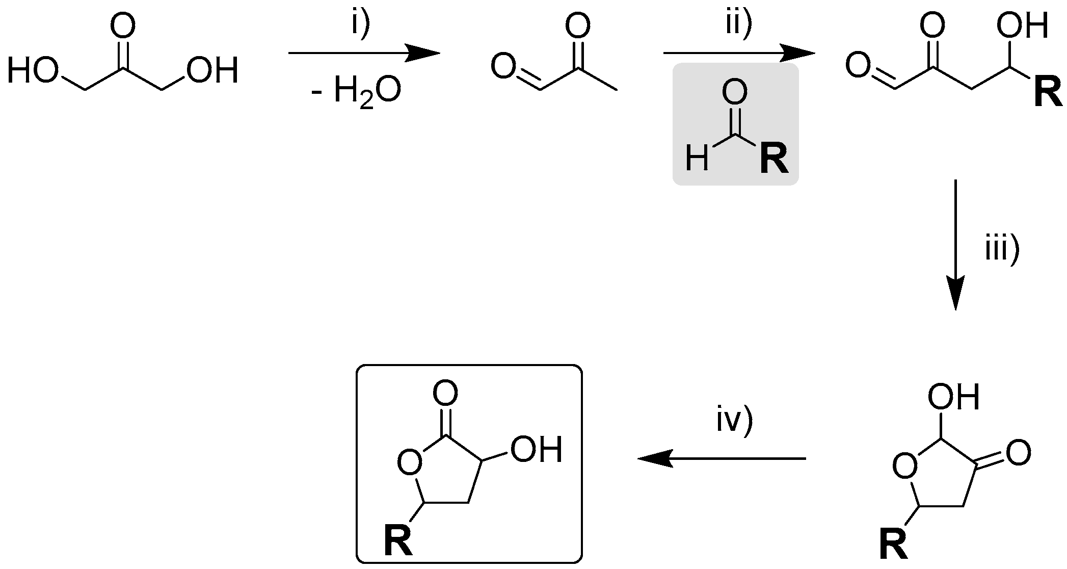 Molecules 21 00937 sch015
