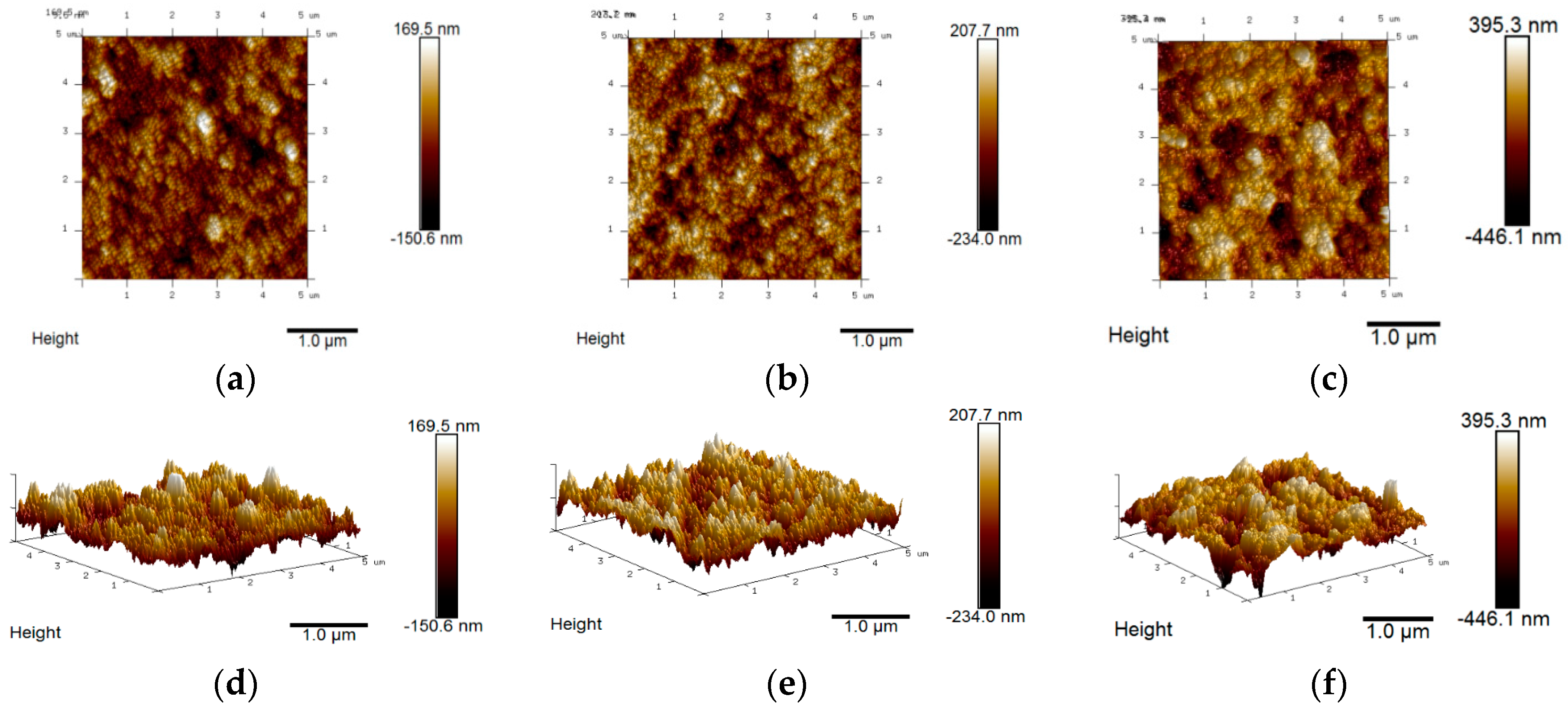 Molecules 21 00942 g001 550