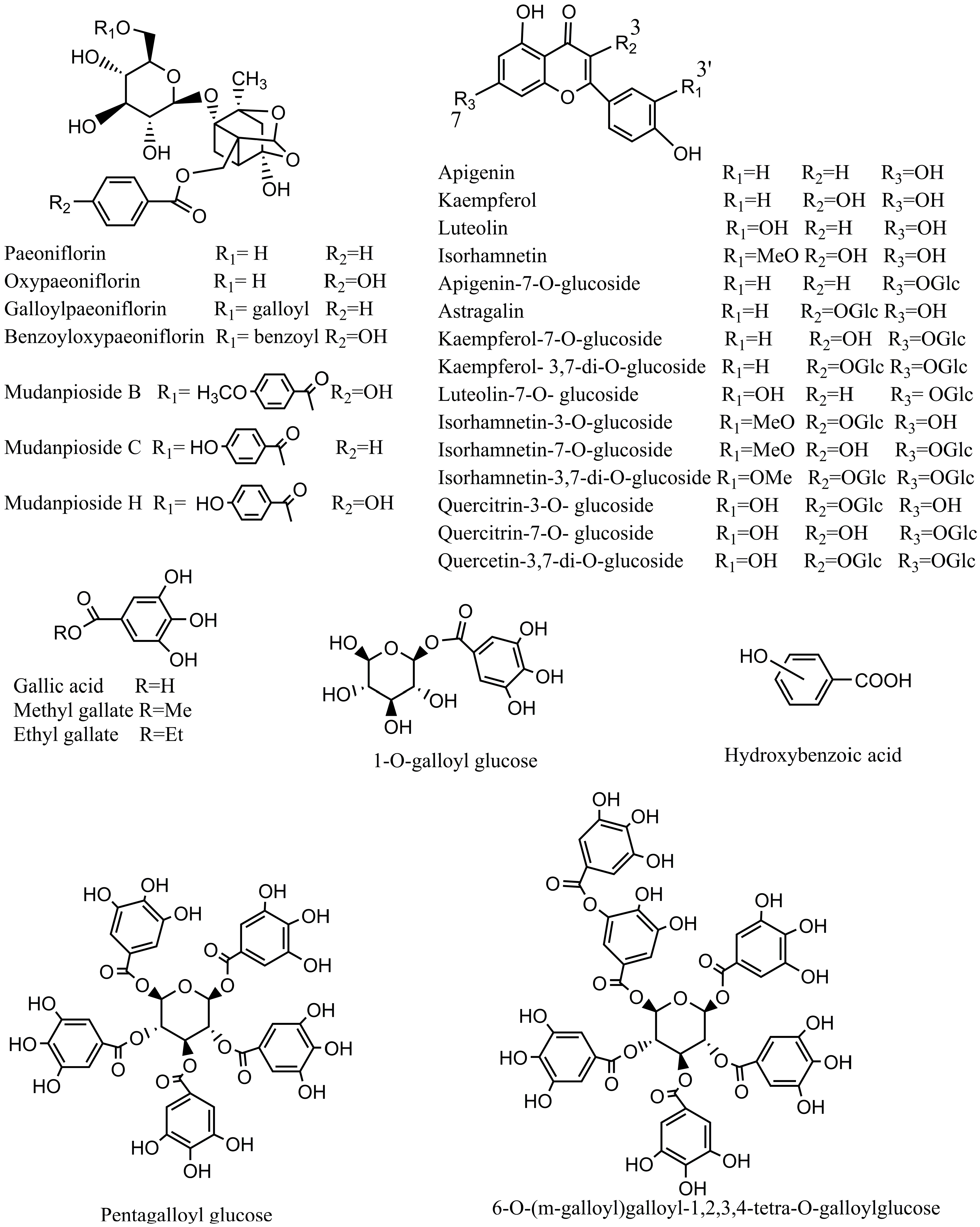 Molecules 21 00947 g002