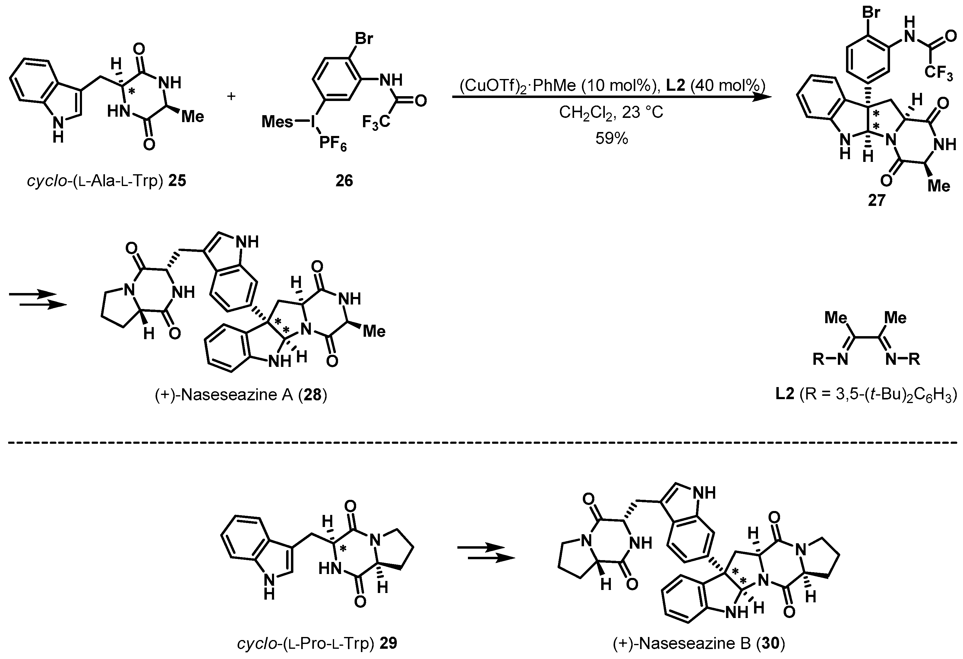 Molecules Free FullText Recent Advances in SubstrateControlled