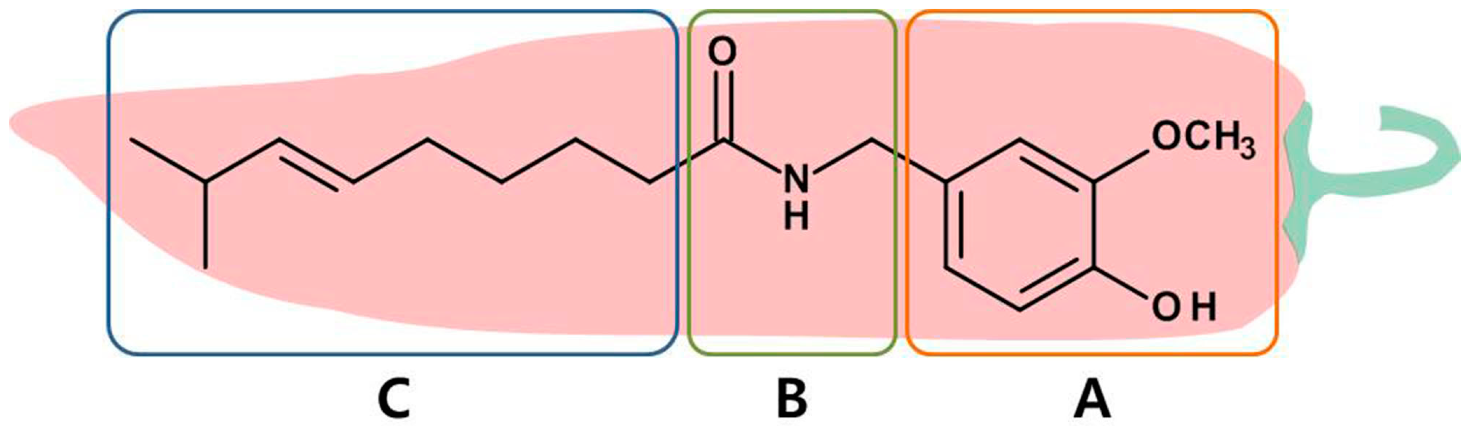 Molecules 21 00966 g001