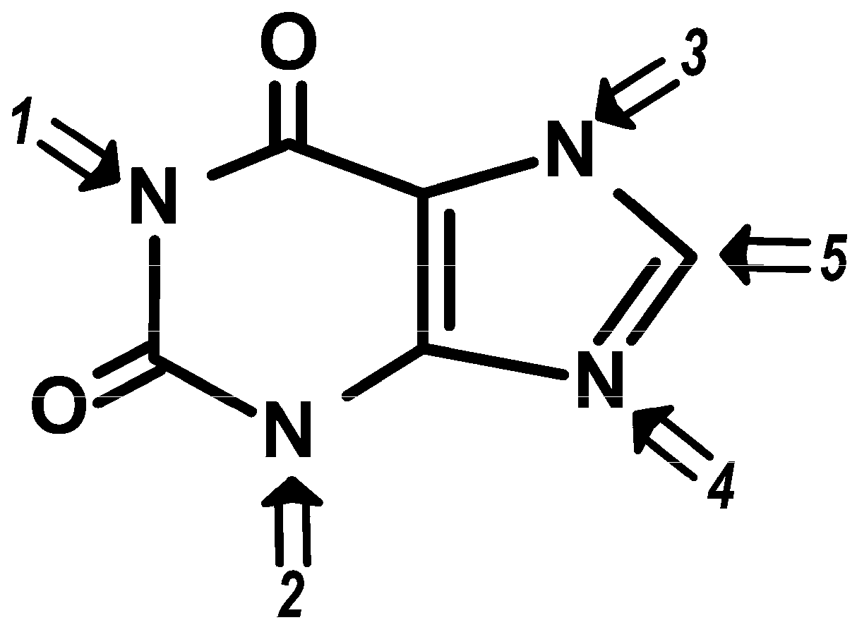 Molecules Free Full Text Structure Bioactivity Relationships Of Methylxanthines Trying To Make Sense Of All The Promises And The Drawbacks Html