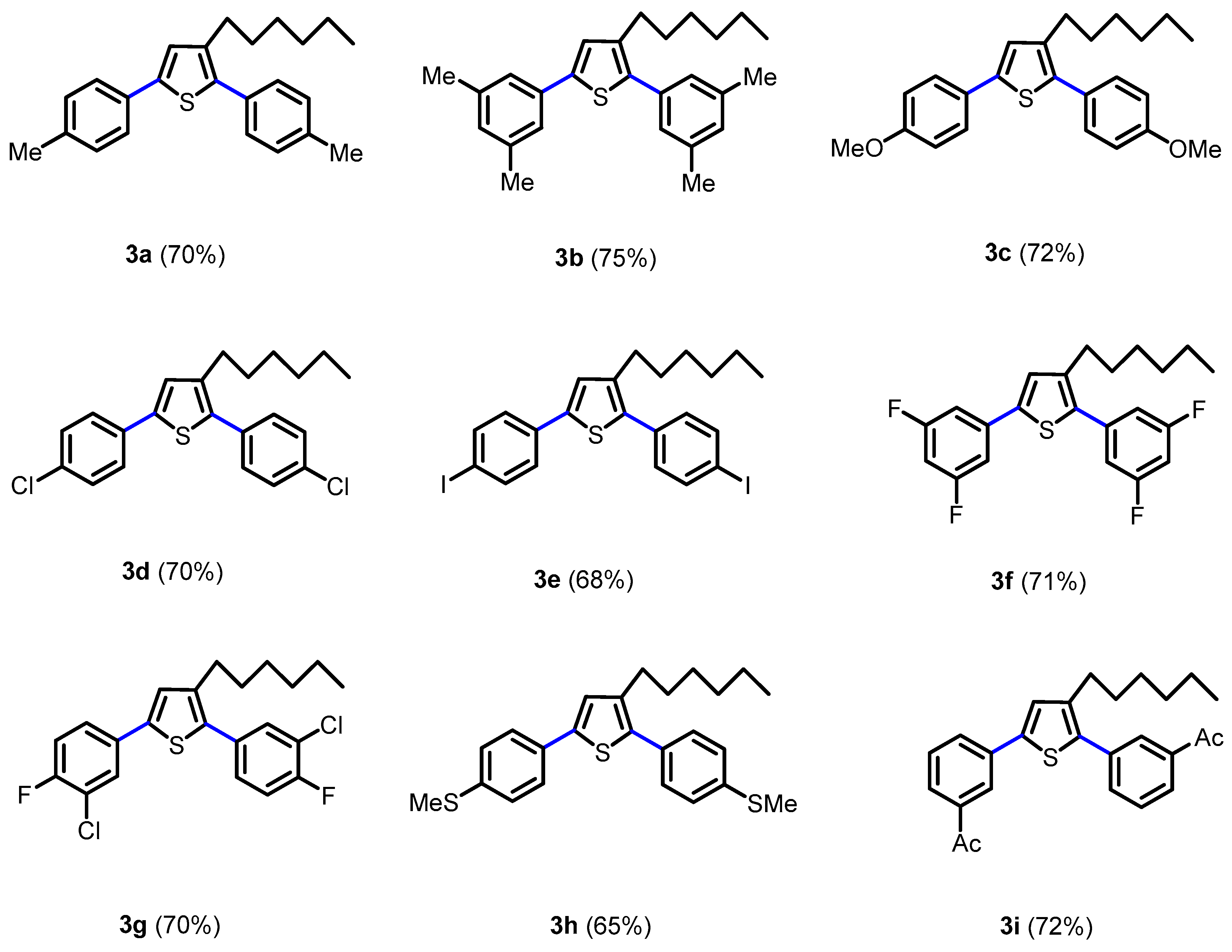 Molecules 21 00977 g001 550