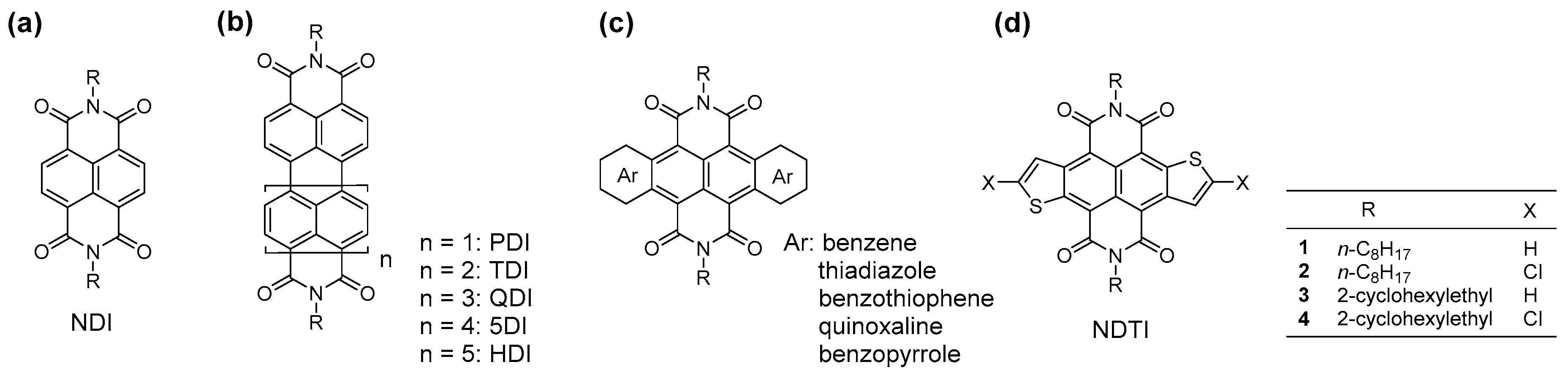 Molecules 21 00981 g001
