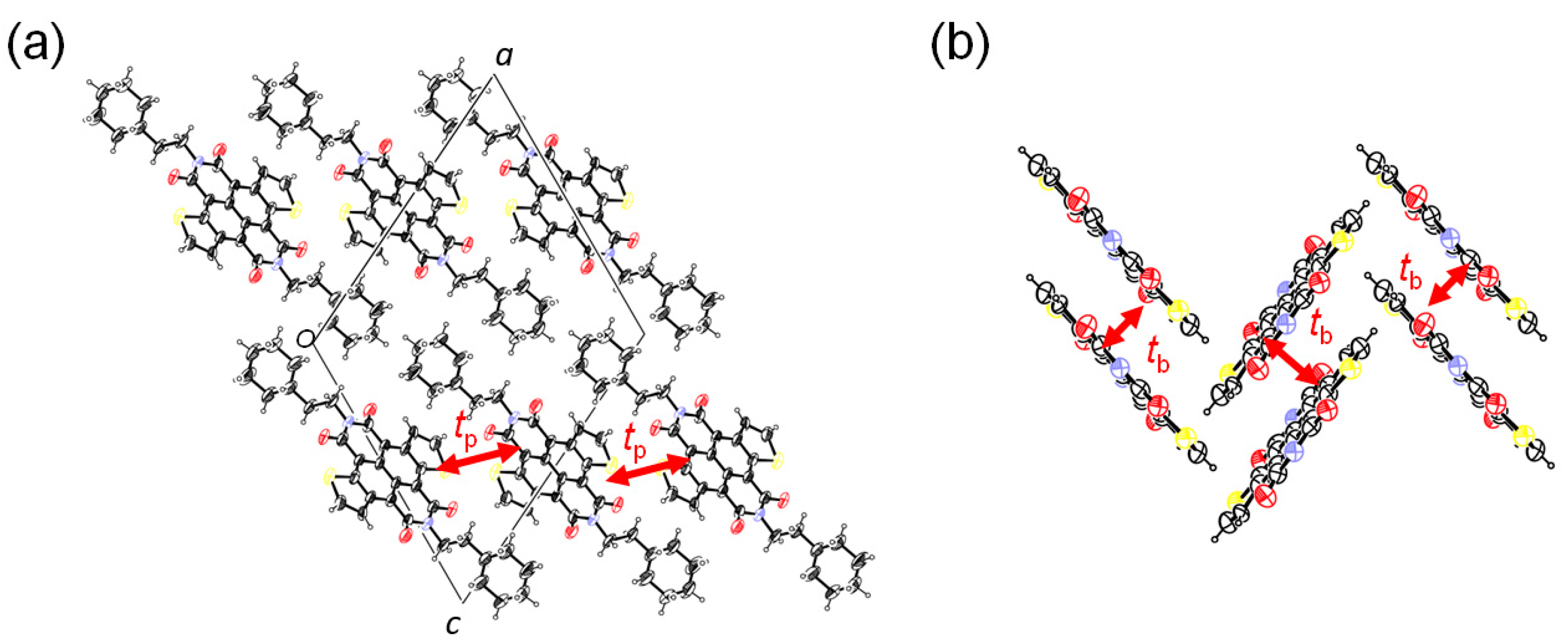 Molecules 21 00981 g004