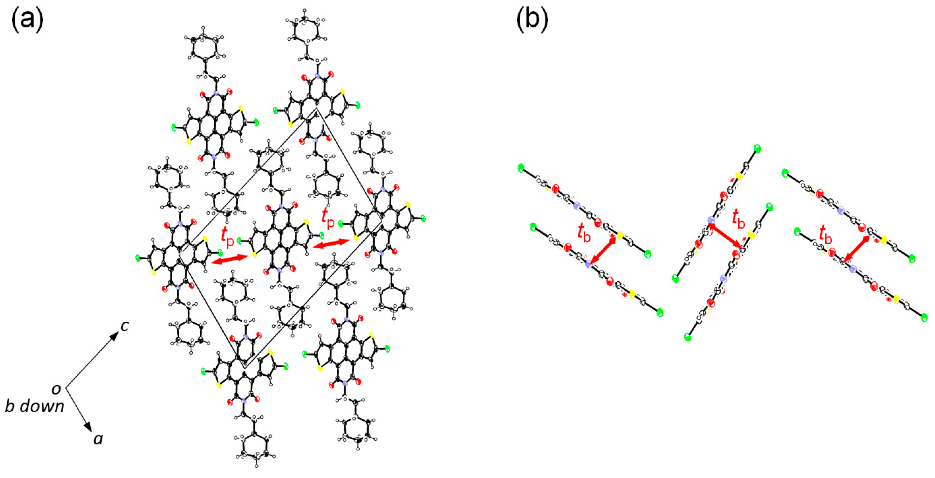 Molecules 21 00981 g005