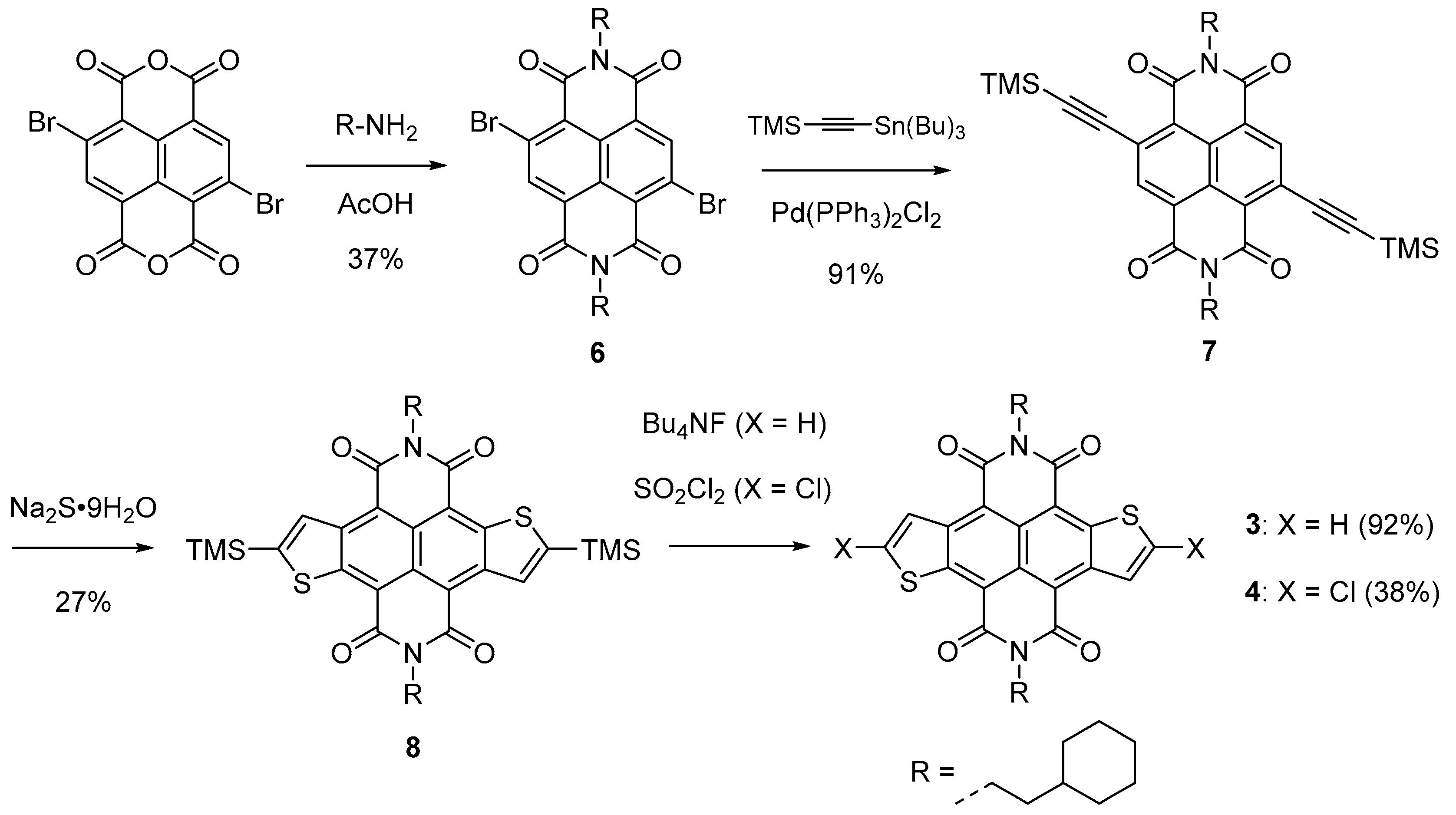 Molecules 21 00981 sch001