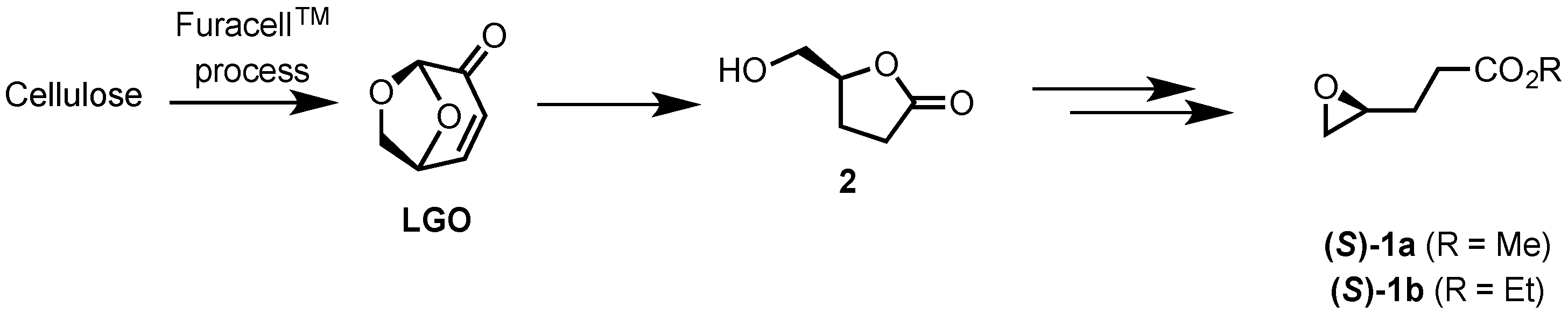 Molecules 21 00988 sch002 550