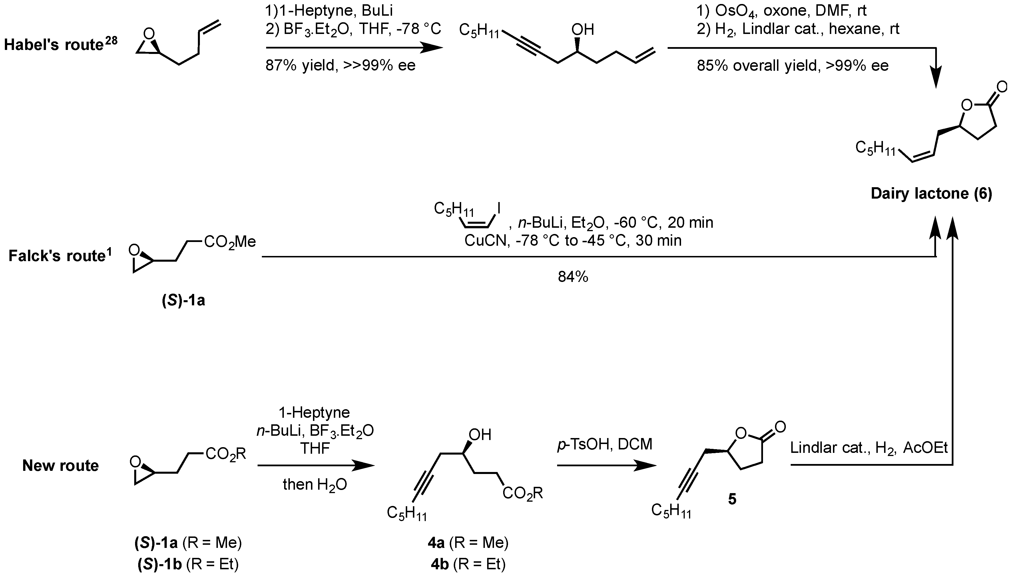 Molecules 21 00988 sch003 550
