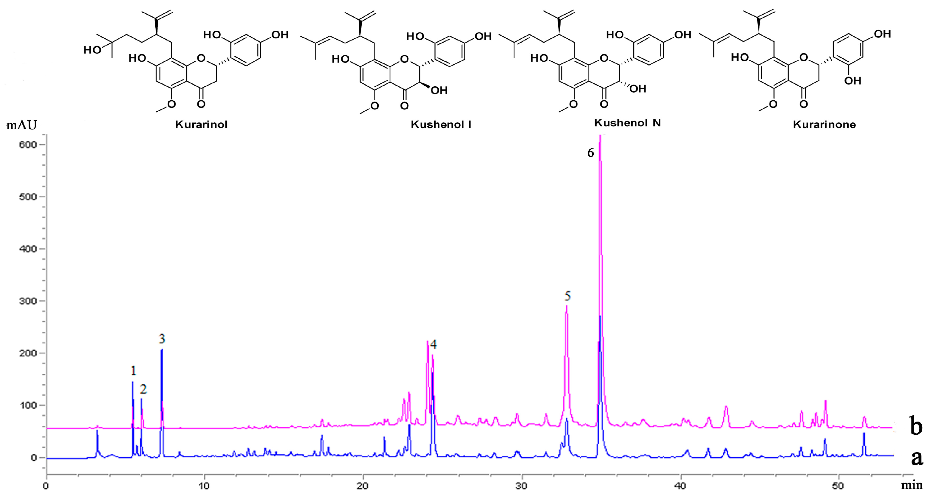Molecules 21 00989 g004 550