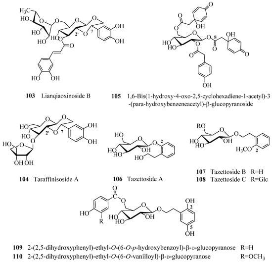 Molecules Free Full Text Phenylethanoid Glycosides Research Advances In Their Phytochemistry Pharmacological Activity And Pharmacokinetics Html