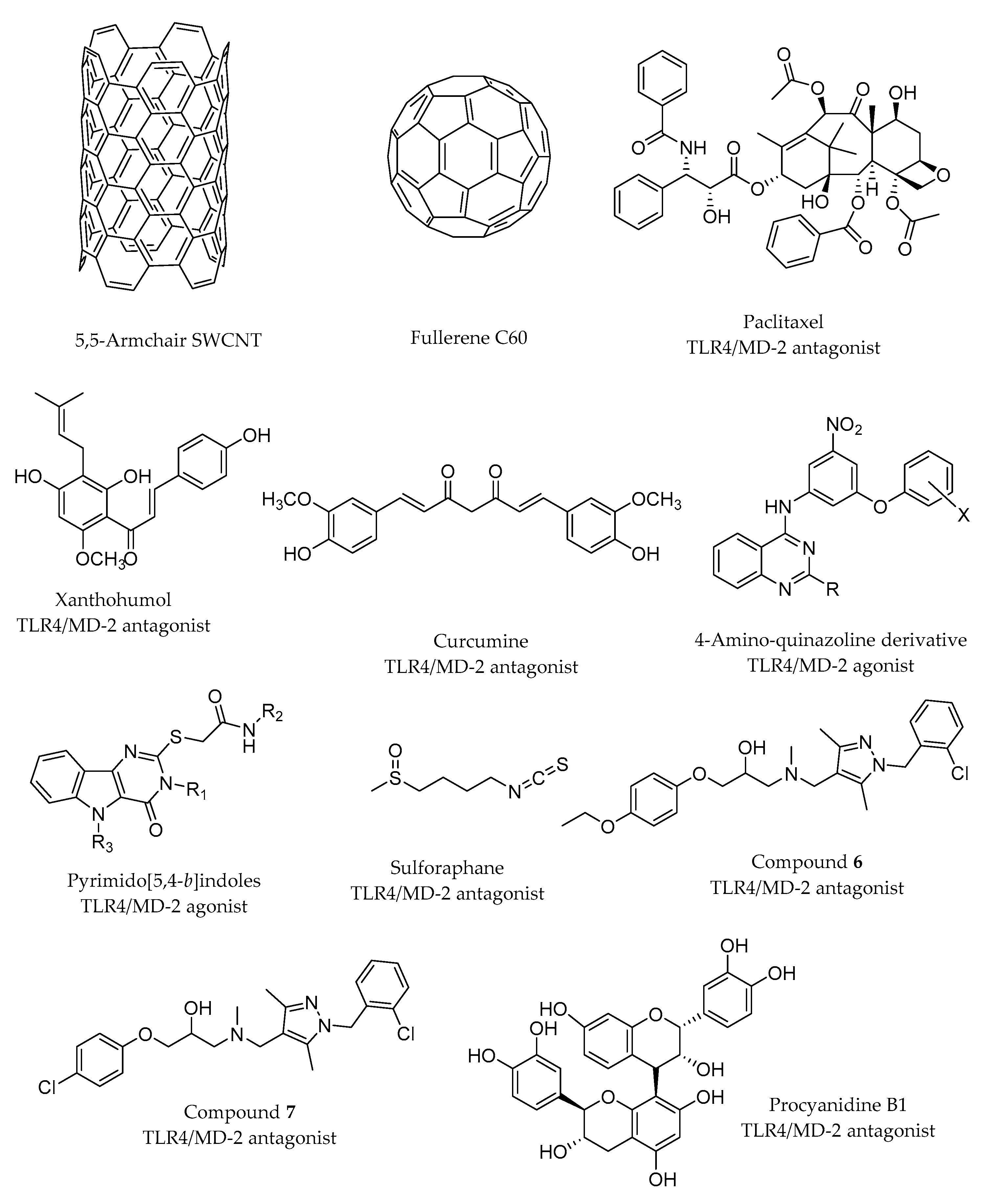 Molecules 21 00994 g007