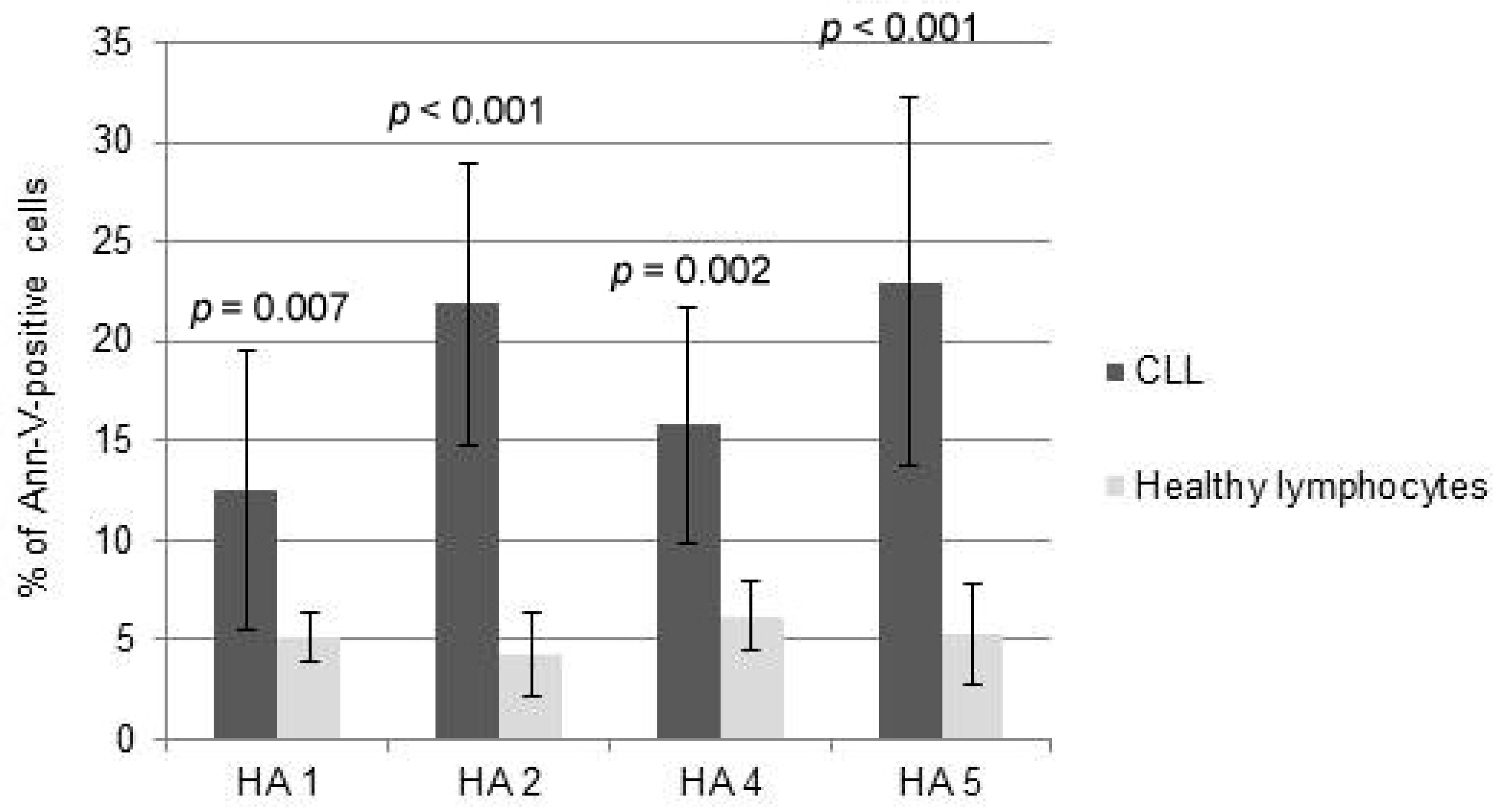 Molecules 21 00995 g004