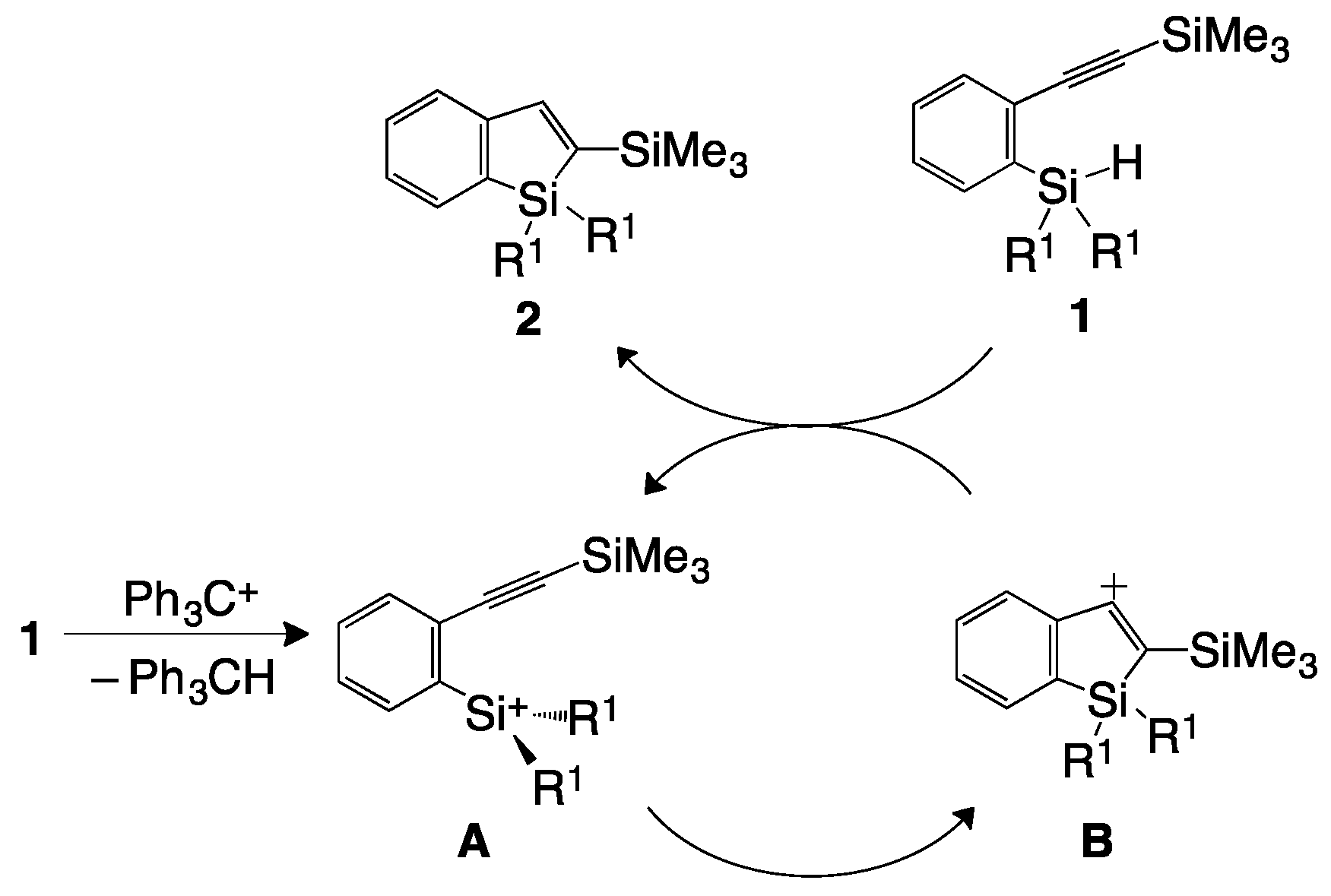 Molecules 21 00999 sch001 550