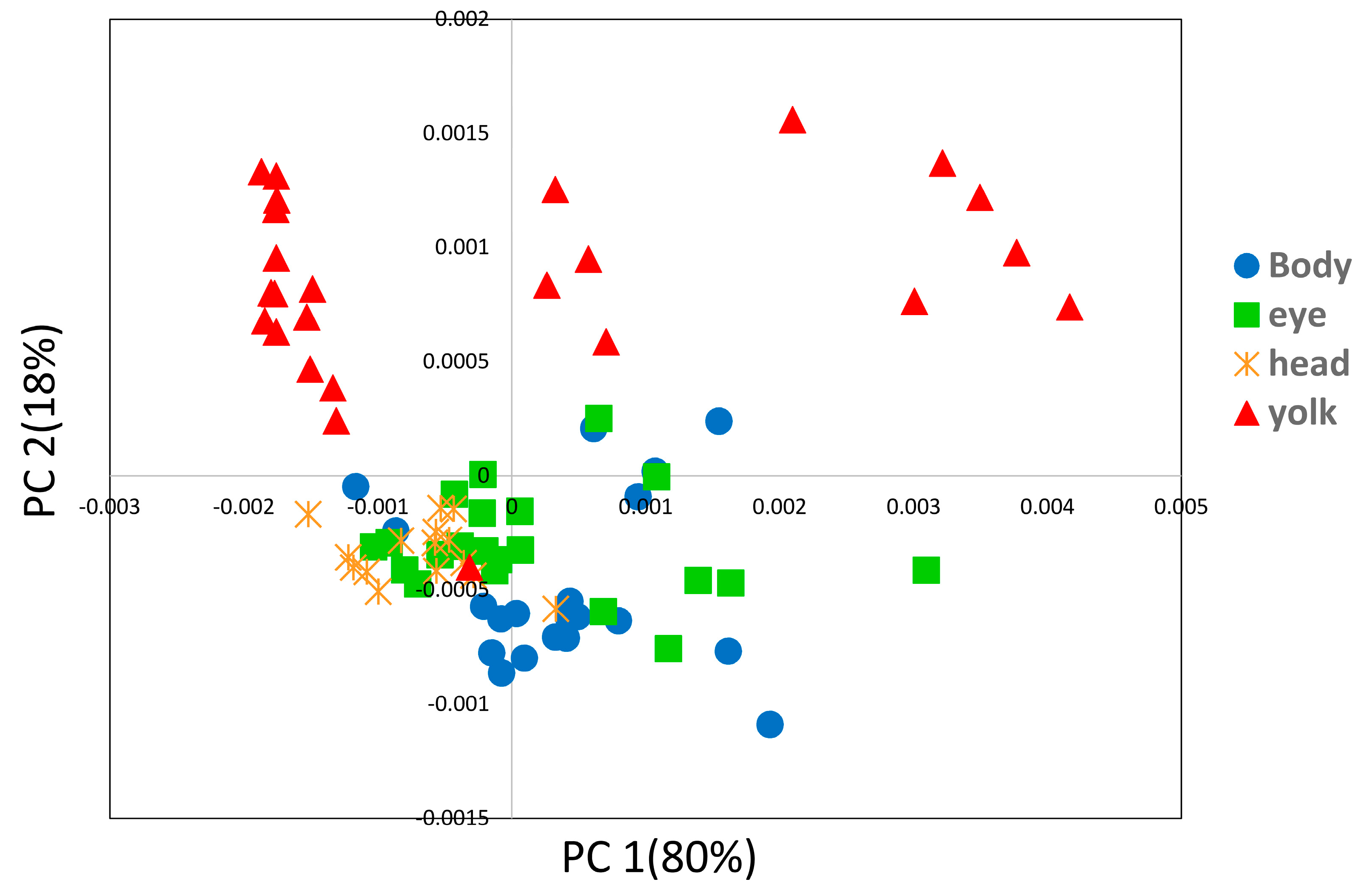 Molecules 21 01003 g007