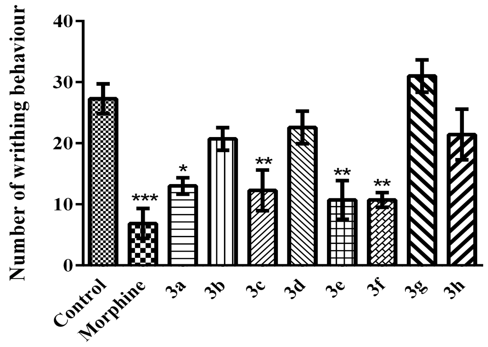 Molecules 21 01004 g004