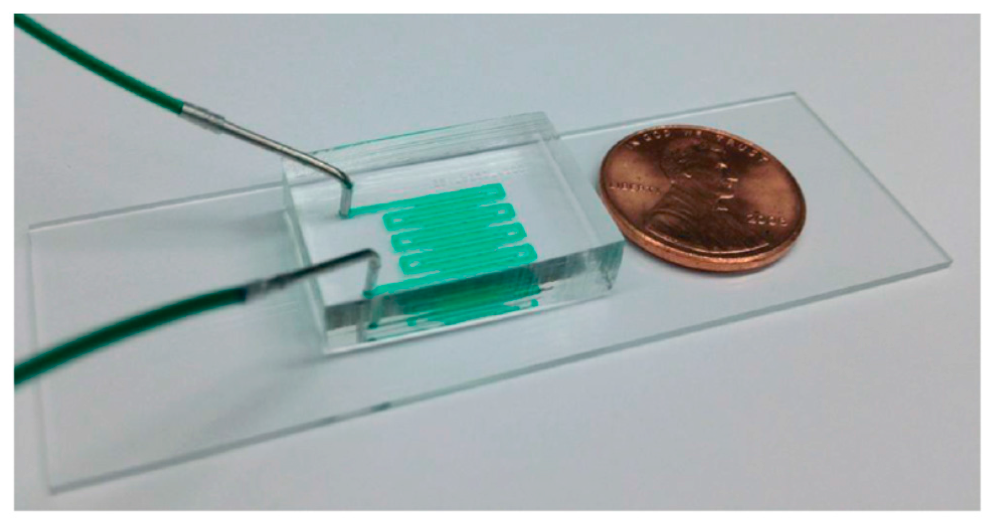 Molecules 21 01006 g005