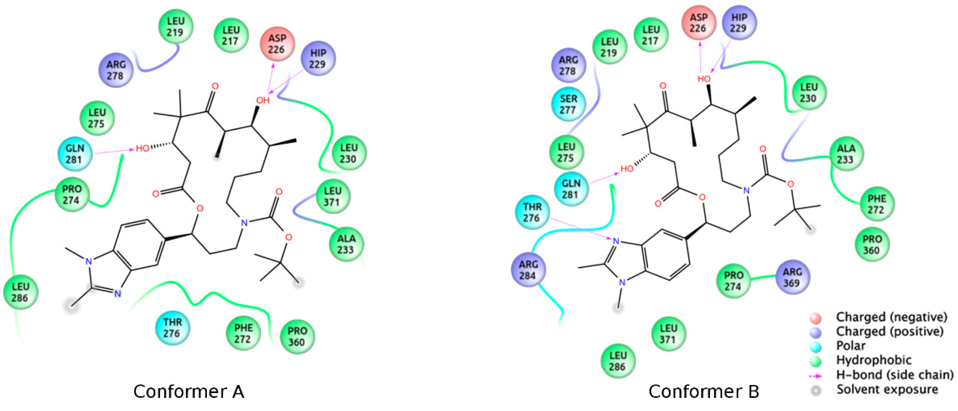 Molecules 21 01010 g006 550