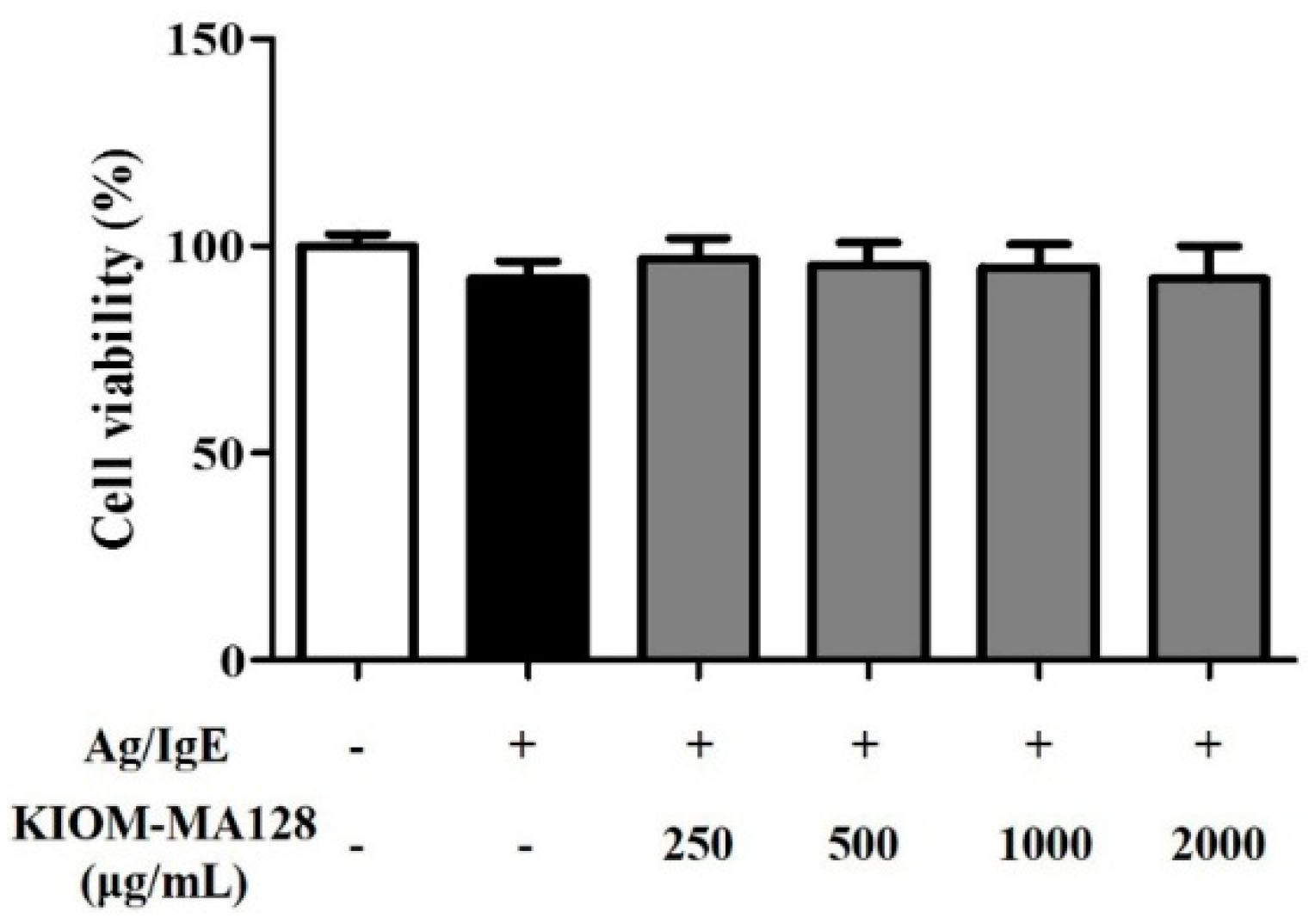 Molecules 21 01015 g001