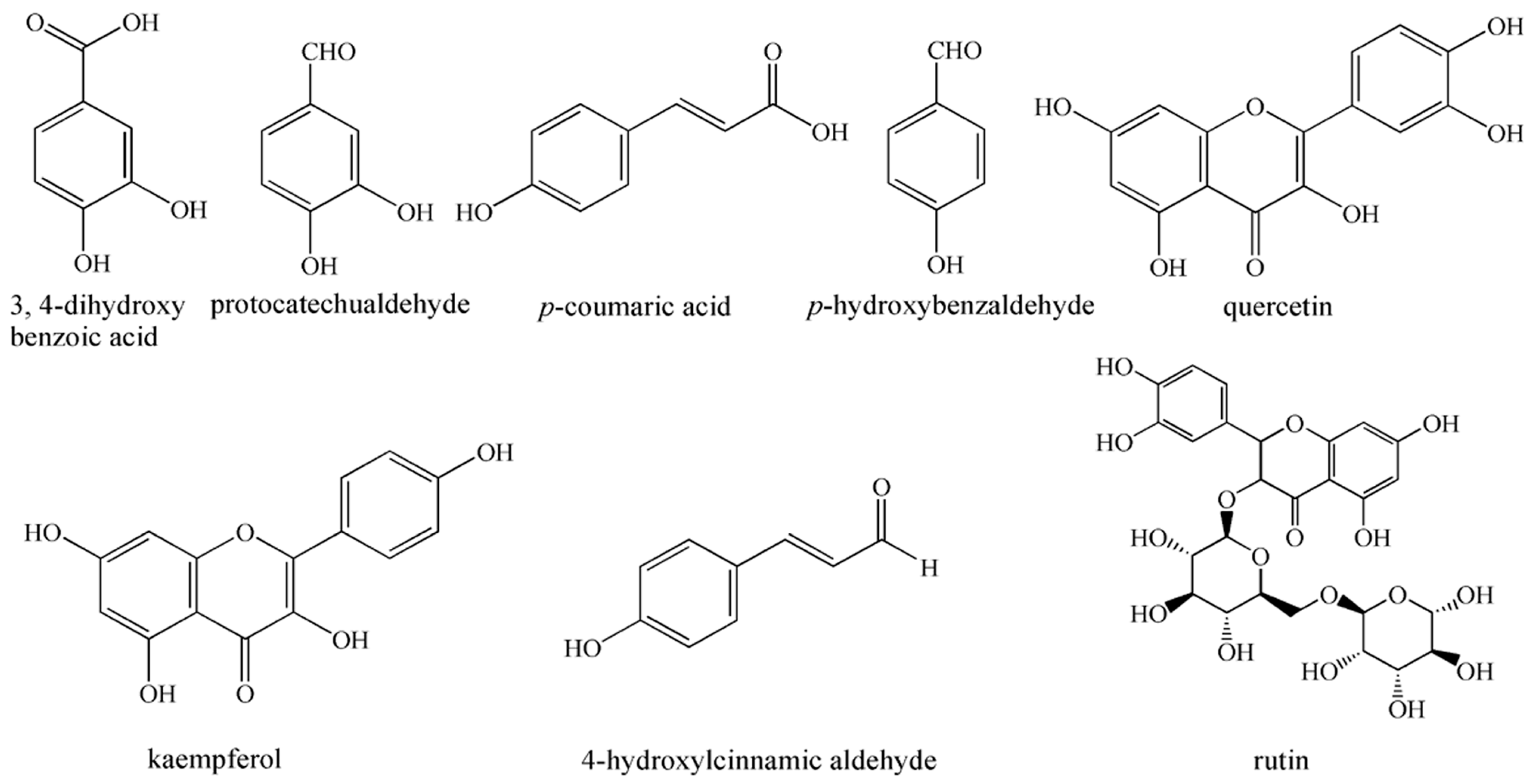 Molecules 21 01016 g001 550