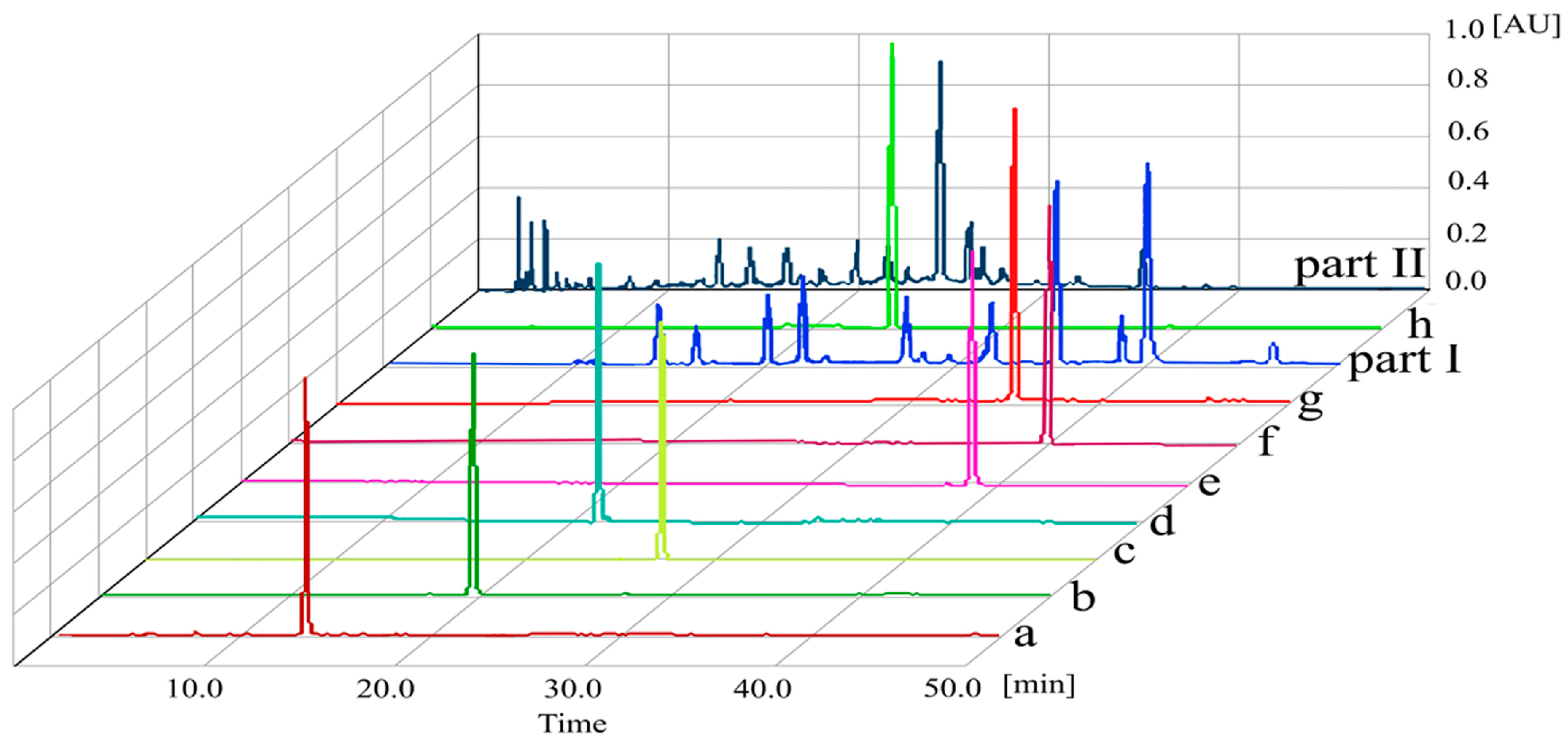 Molecules 21 01016 g004 550