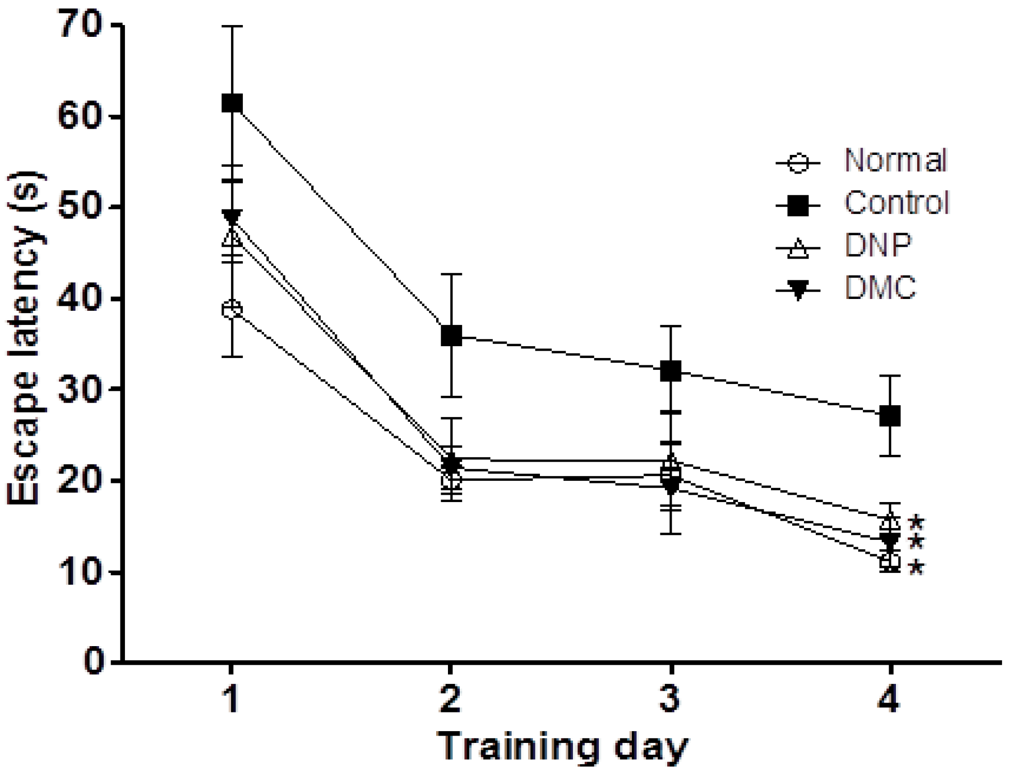 Molecules 21 01022 g001 550