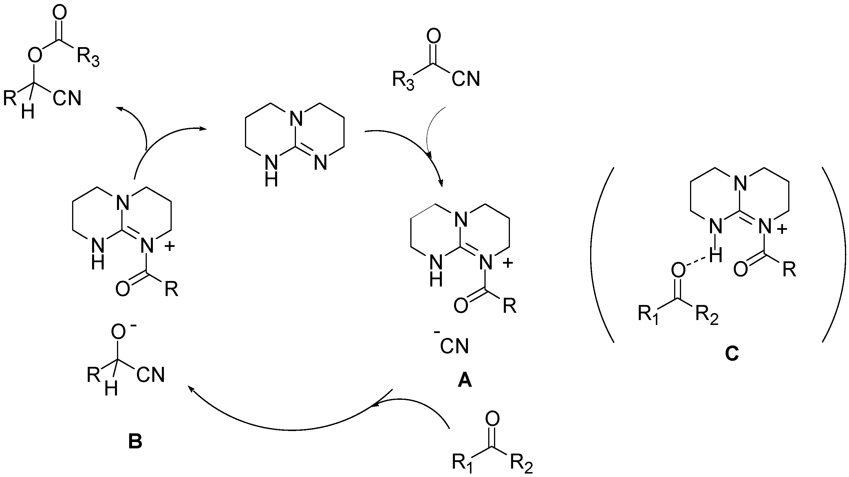 Molecules 21 01030 sch001 550