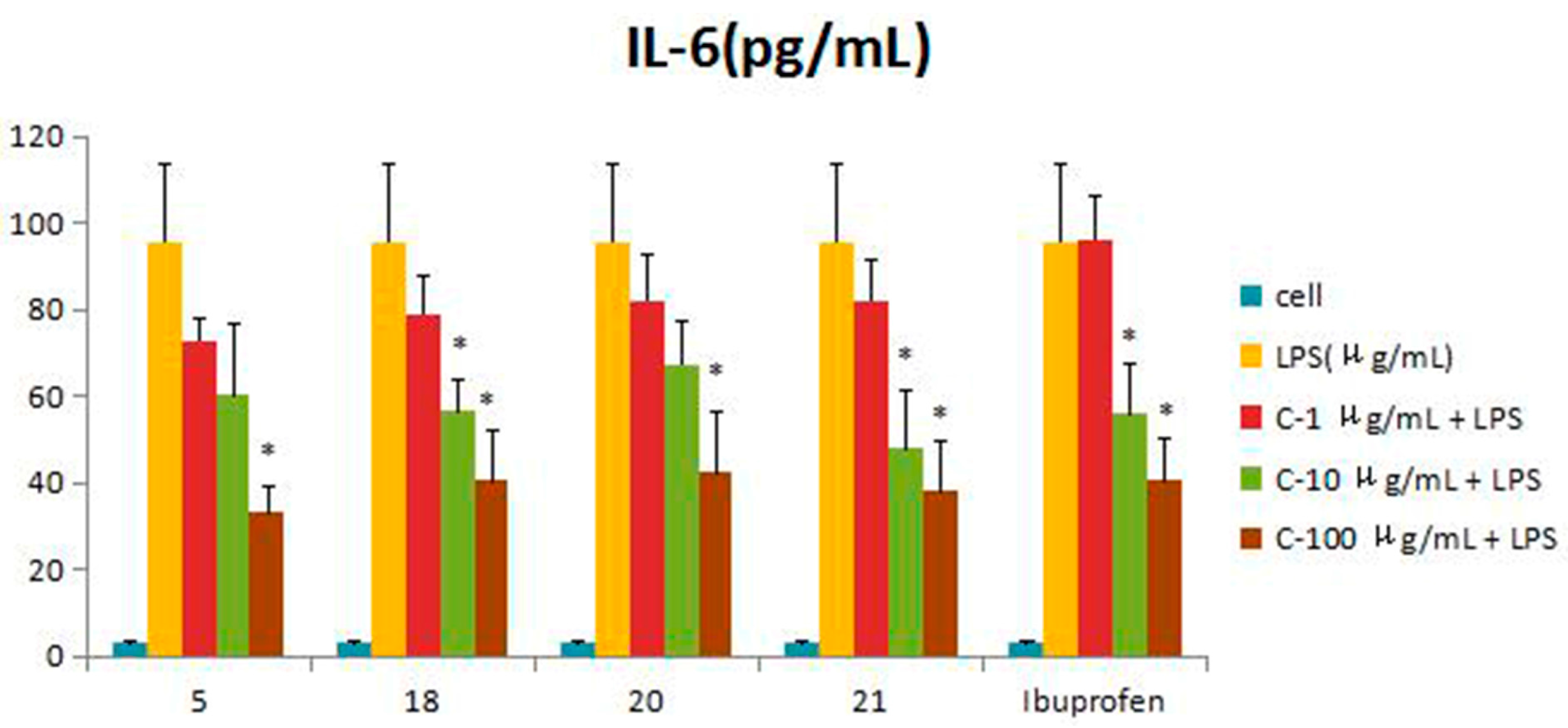 Molecules 21 01031 g006 550