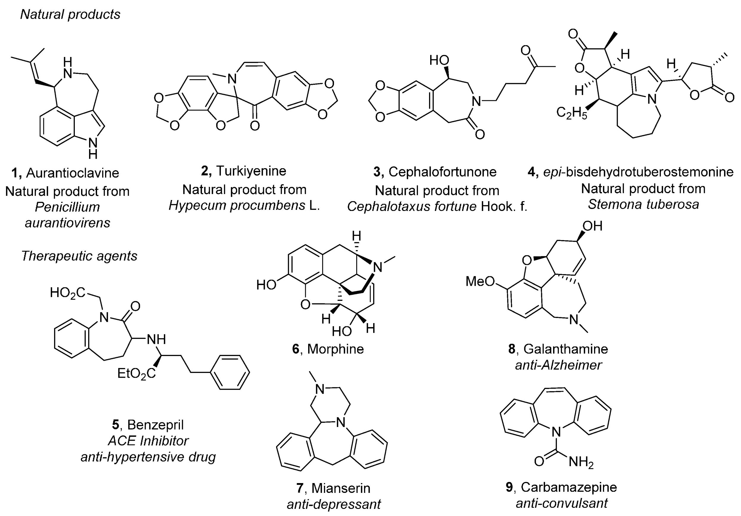 Molecules 21 01032 g001 550