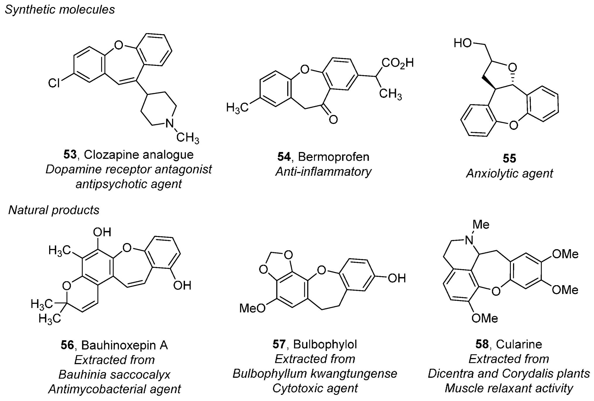 Molecules 21 01032 g005 550