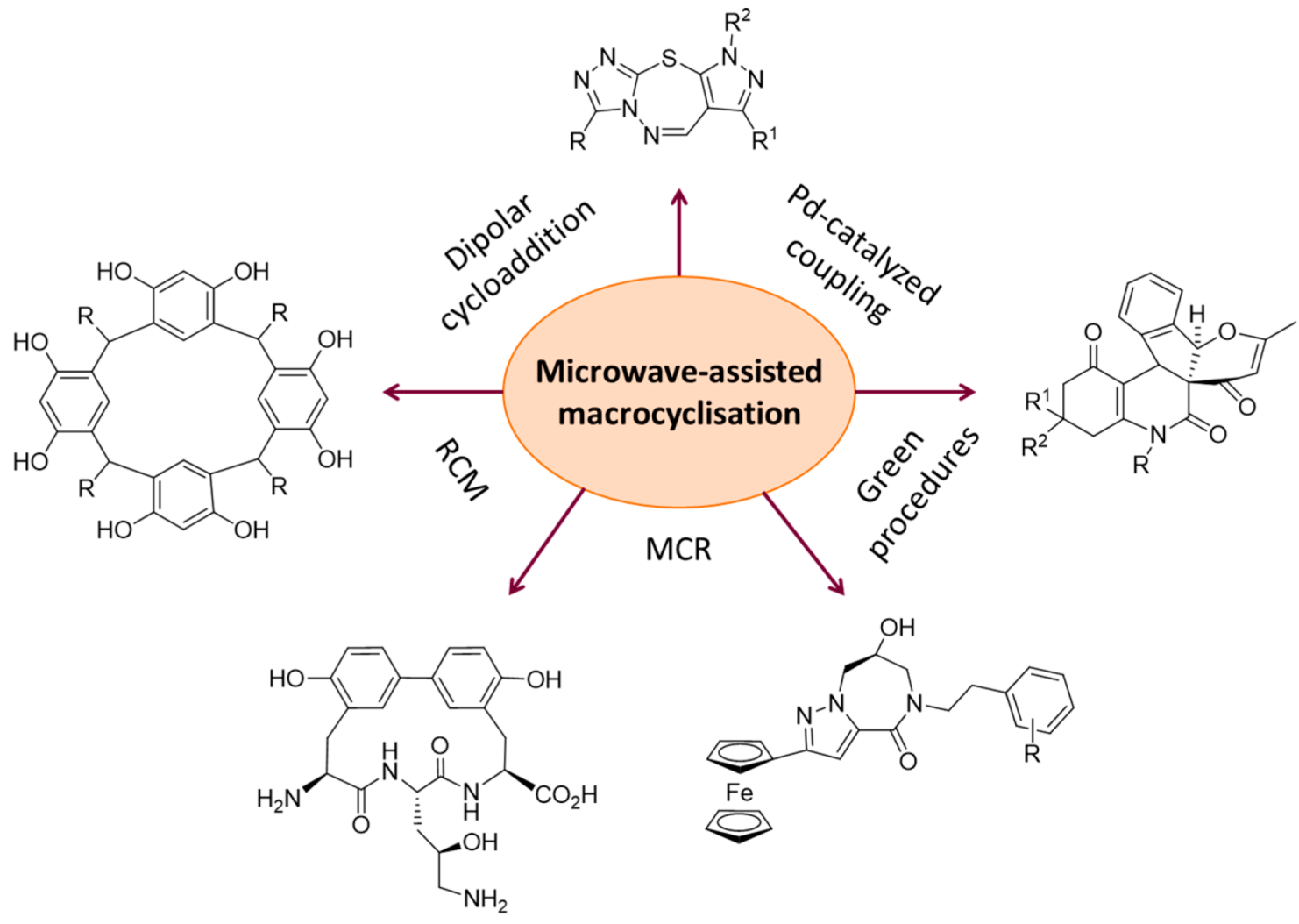 Molecules 21 01032 g013 550