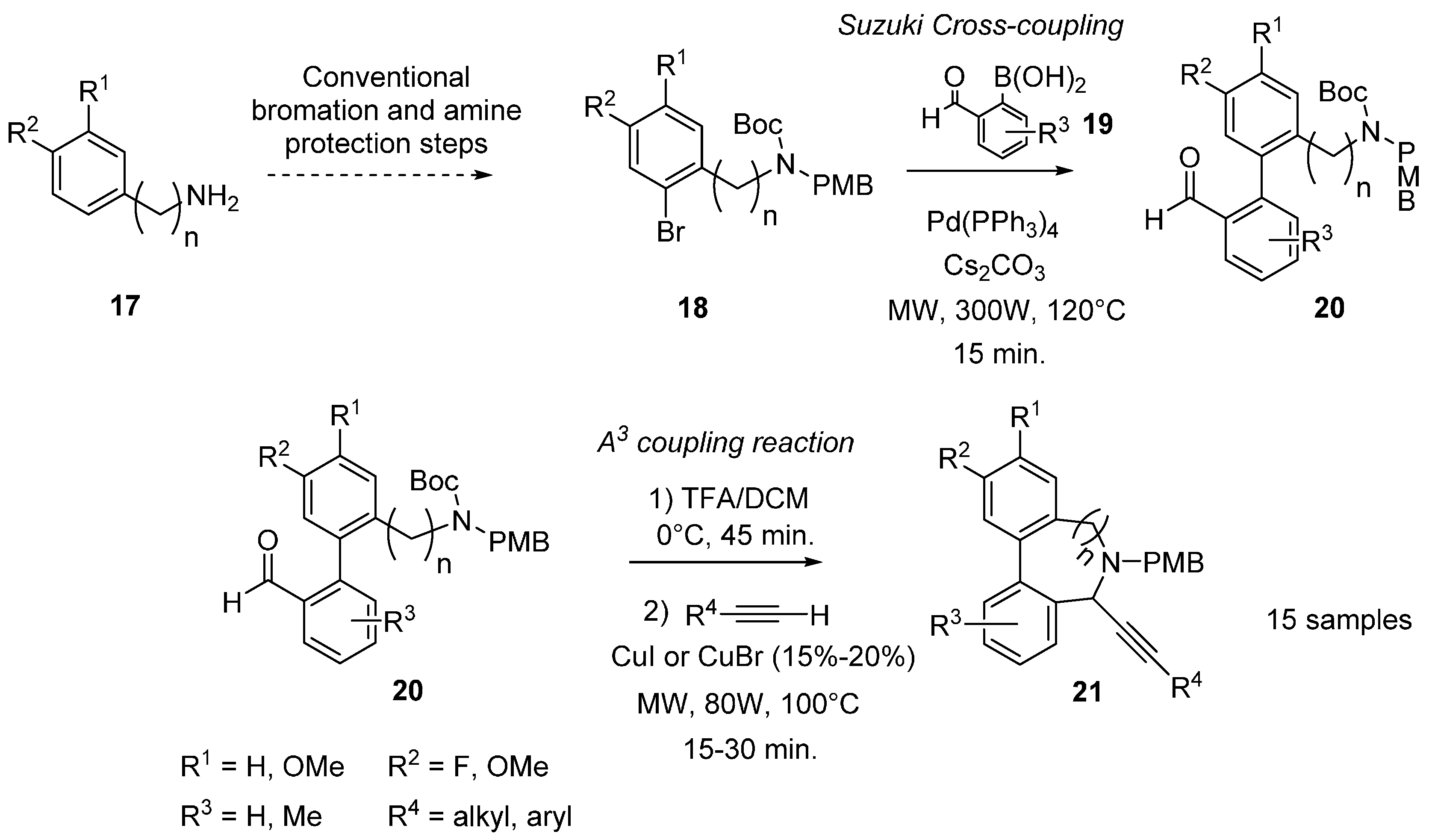 Molecules 21 01032 sch002 550