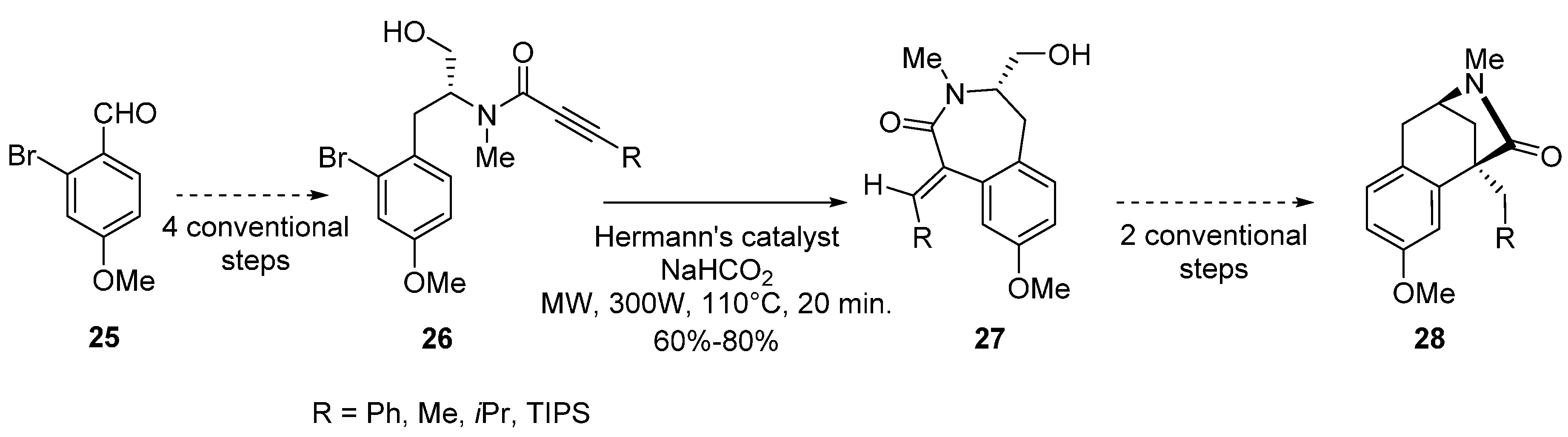 Molecules 21 01032 sch003 550