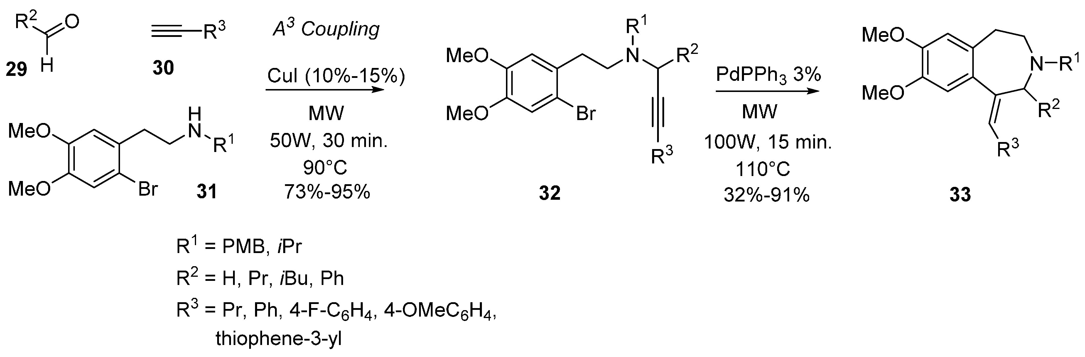 Molecules 21 01032 sch004 550