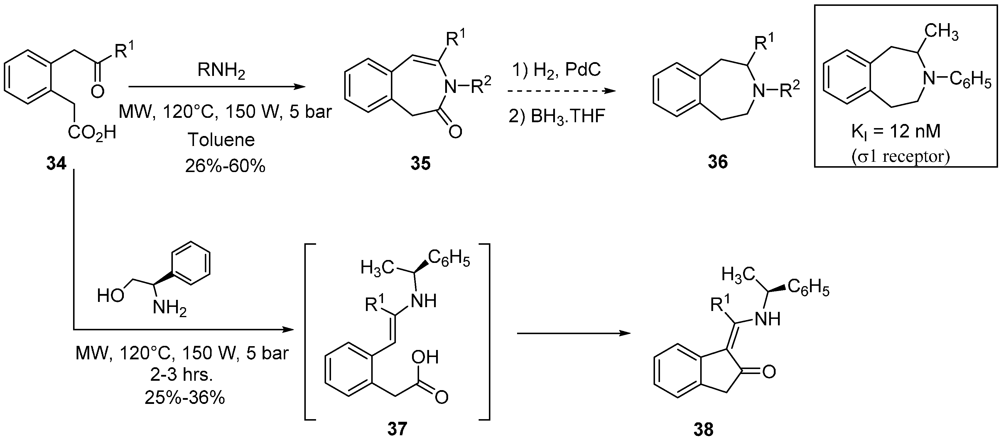 Molecules 21 01032 sch006 550