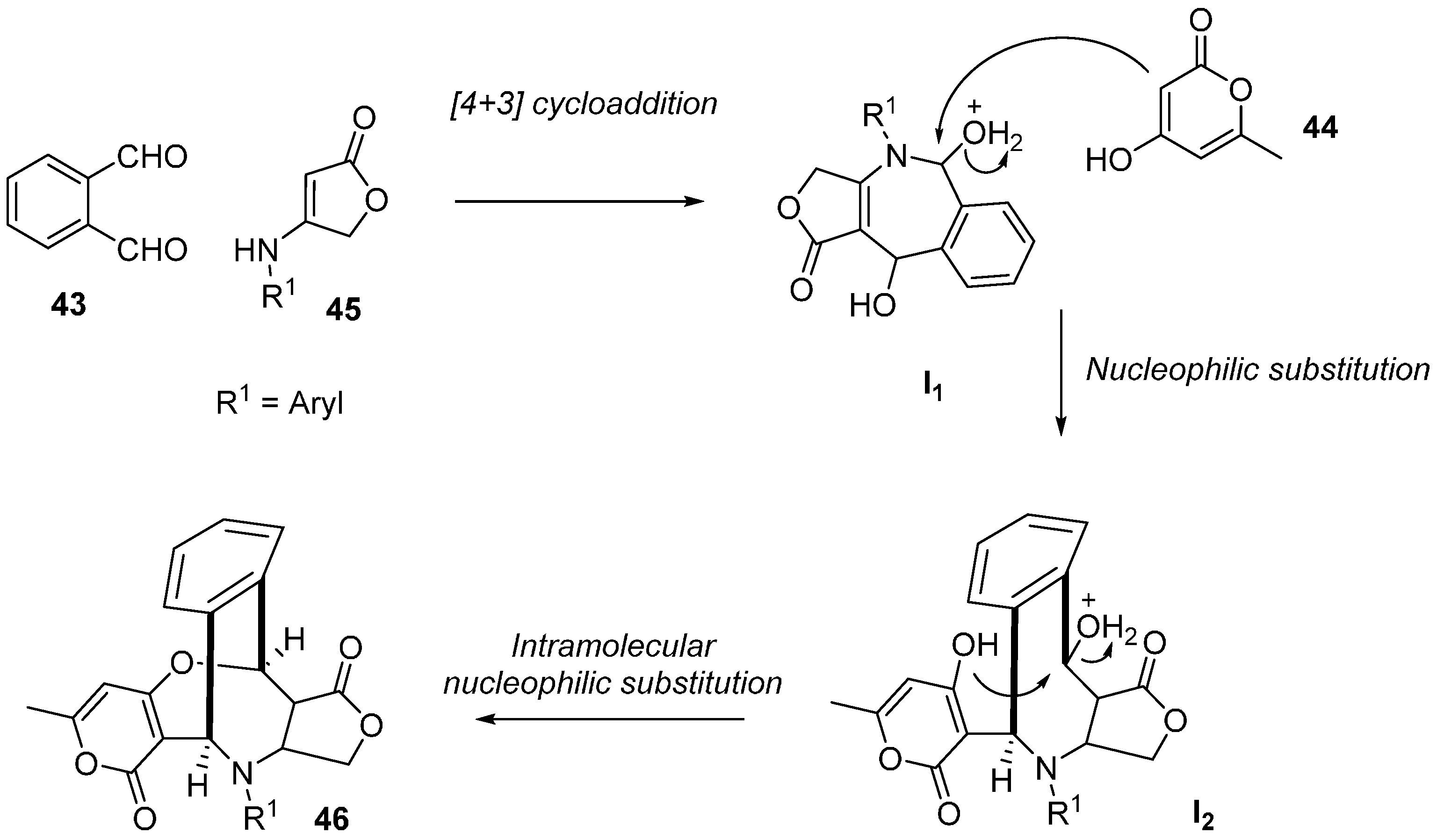 Molecules 21 01032 sch008 550