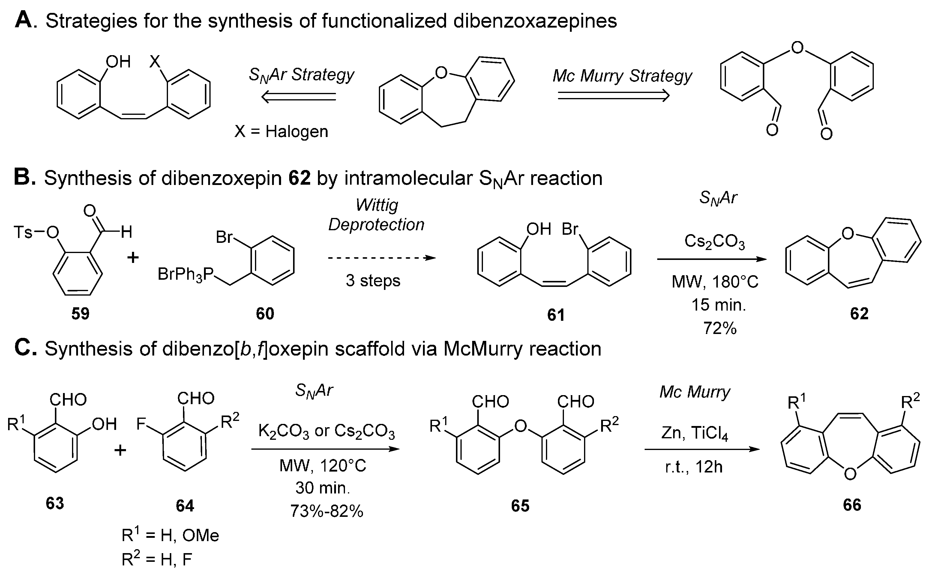 Molecules 21 01032 sch010 550