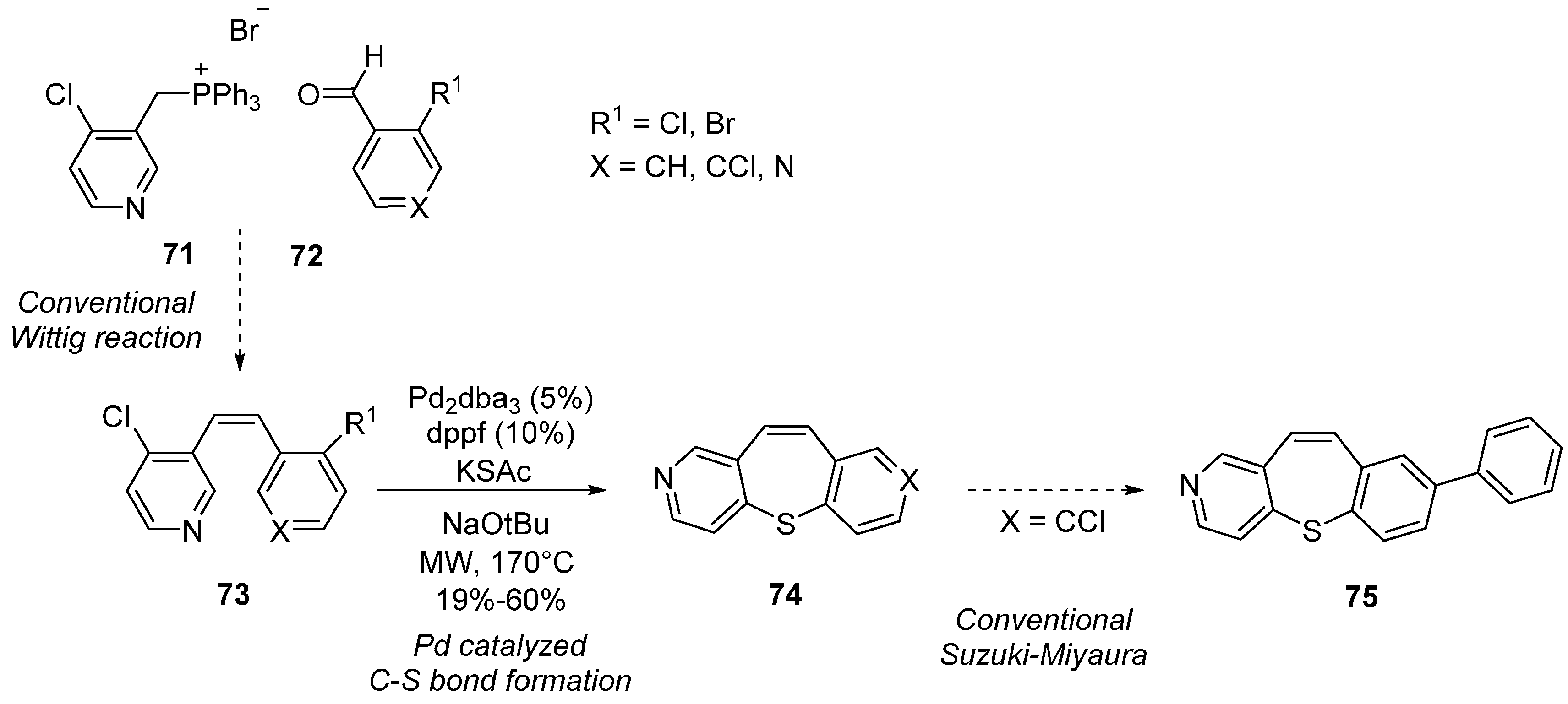 Molecules 21 01032 sch011 550