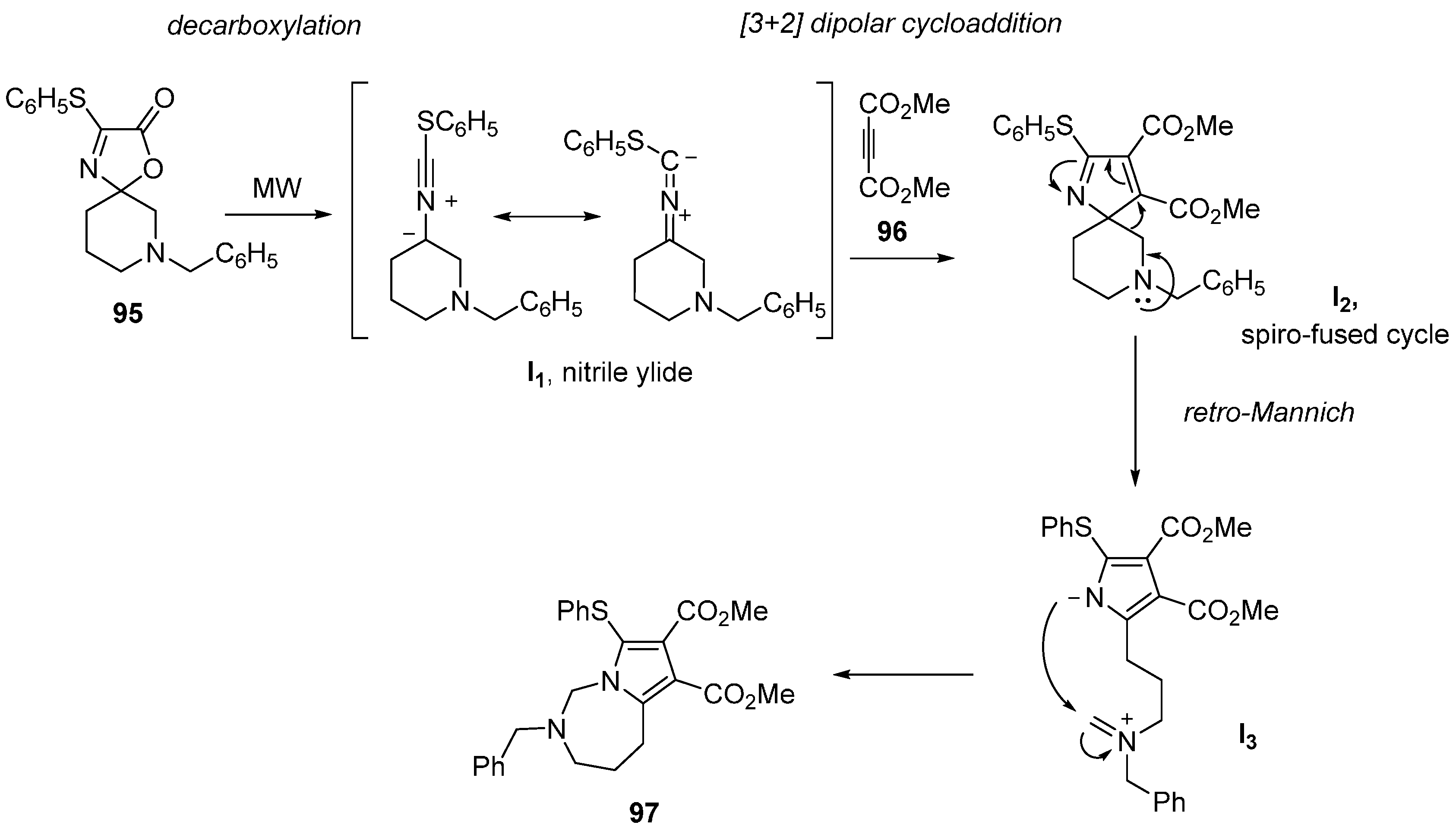 Molecules 21 01032 sch016 550