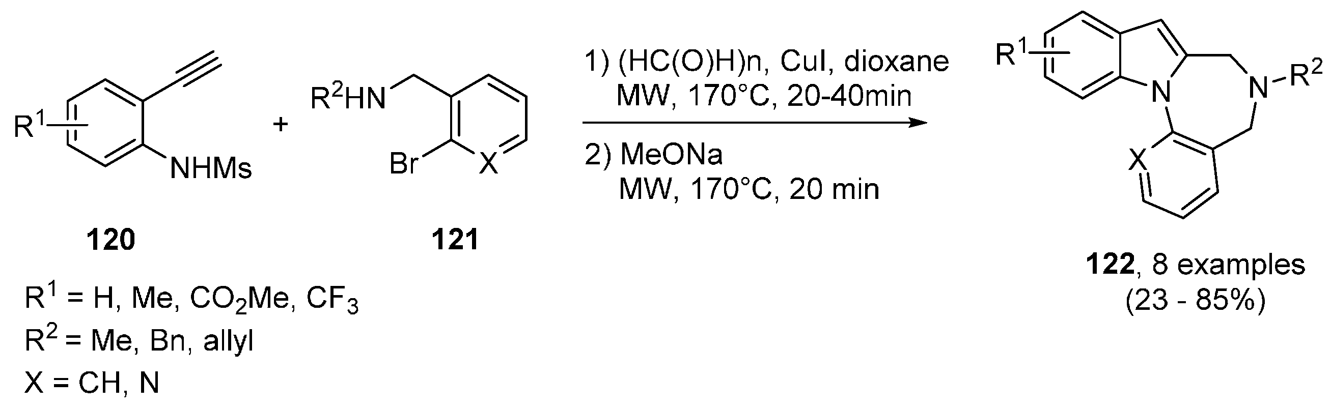 Molecules 21 01032 sch022 550