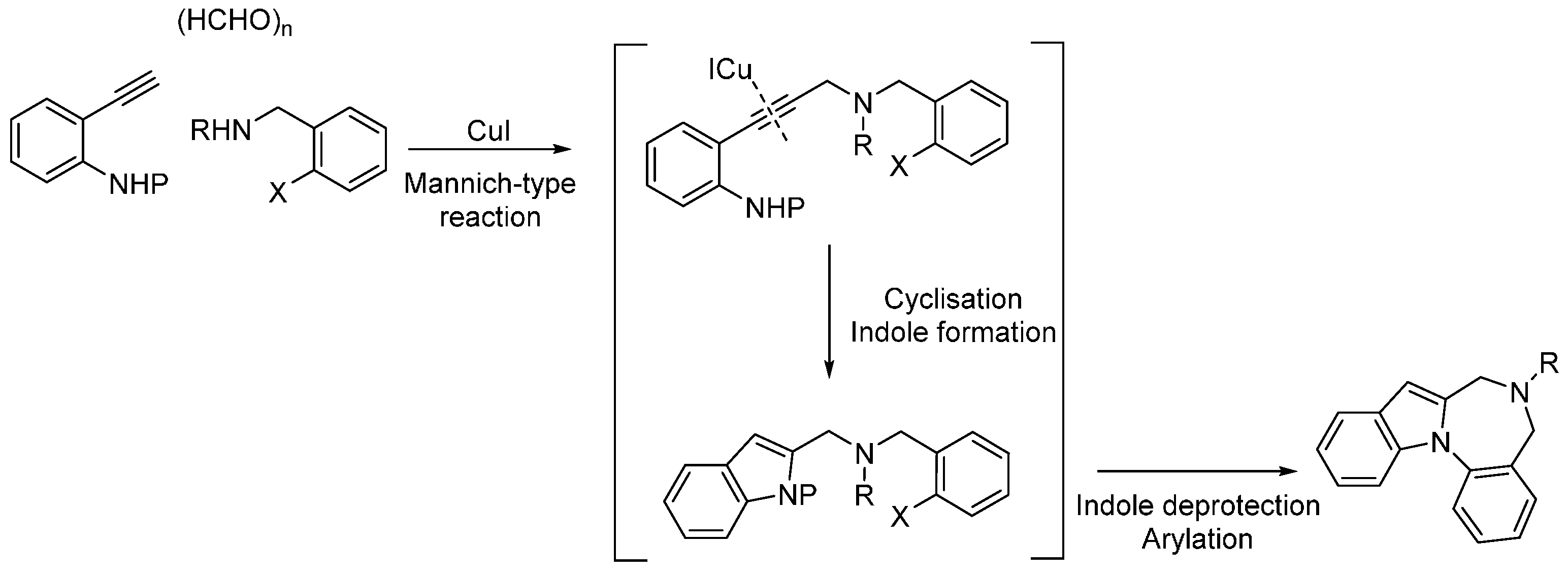 Molecules 21 01032 sch023 550