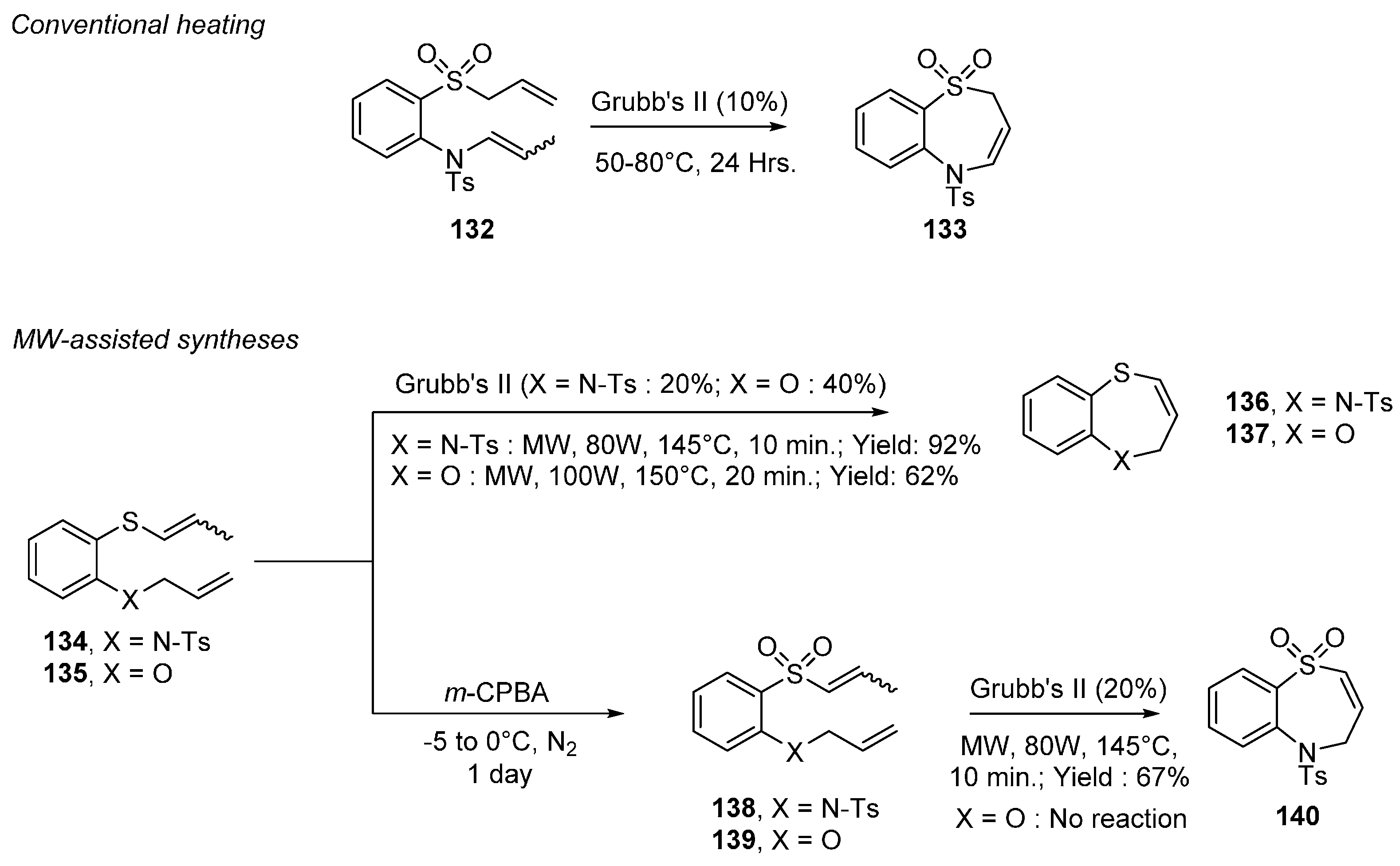 Molecules 21 01032 sch025 550