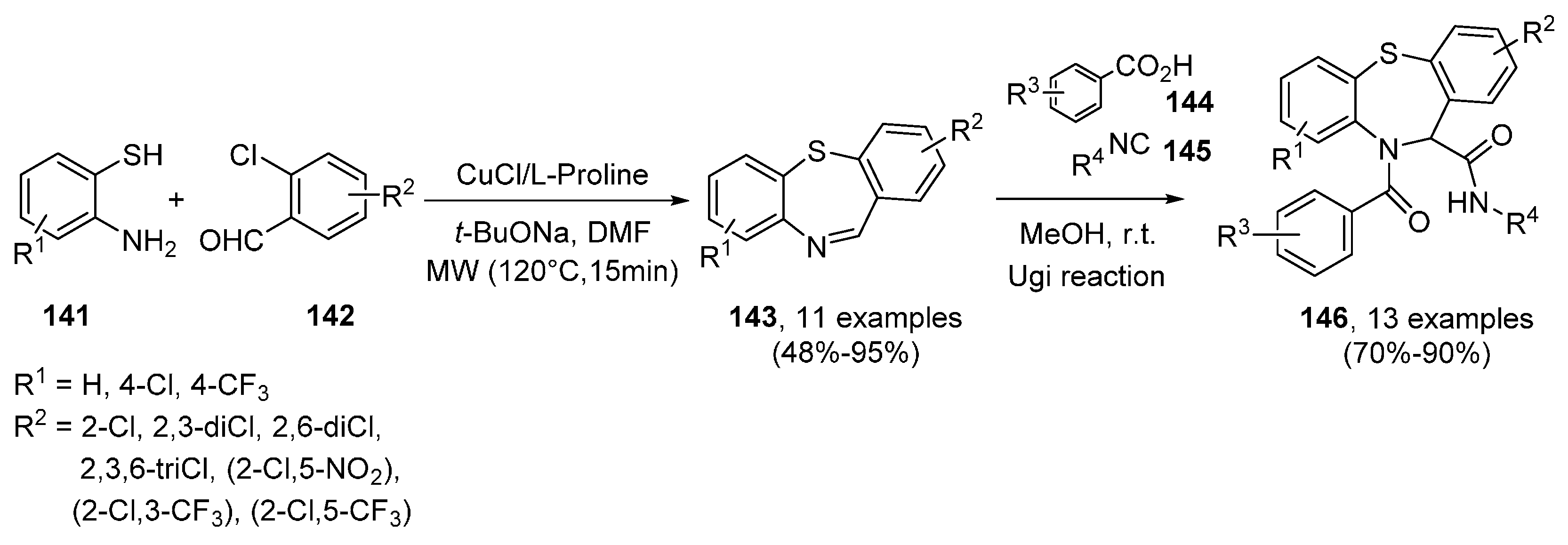 Molecules 21 01032 sch026 550