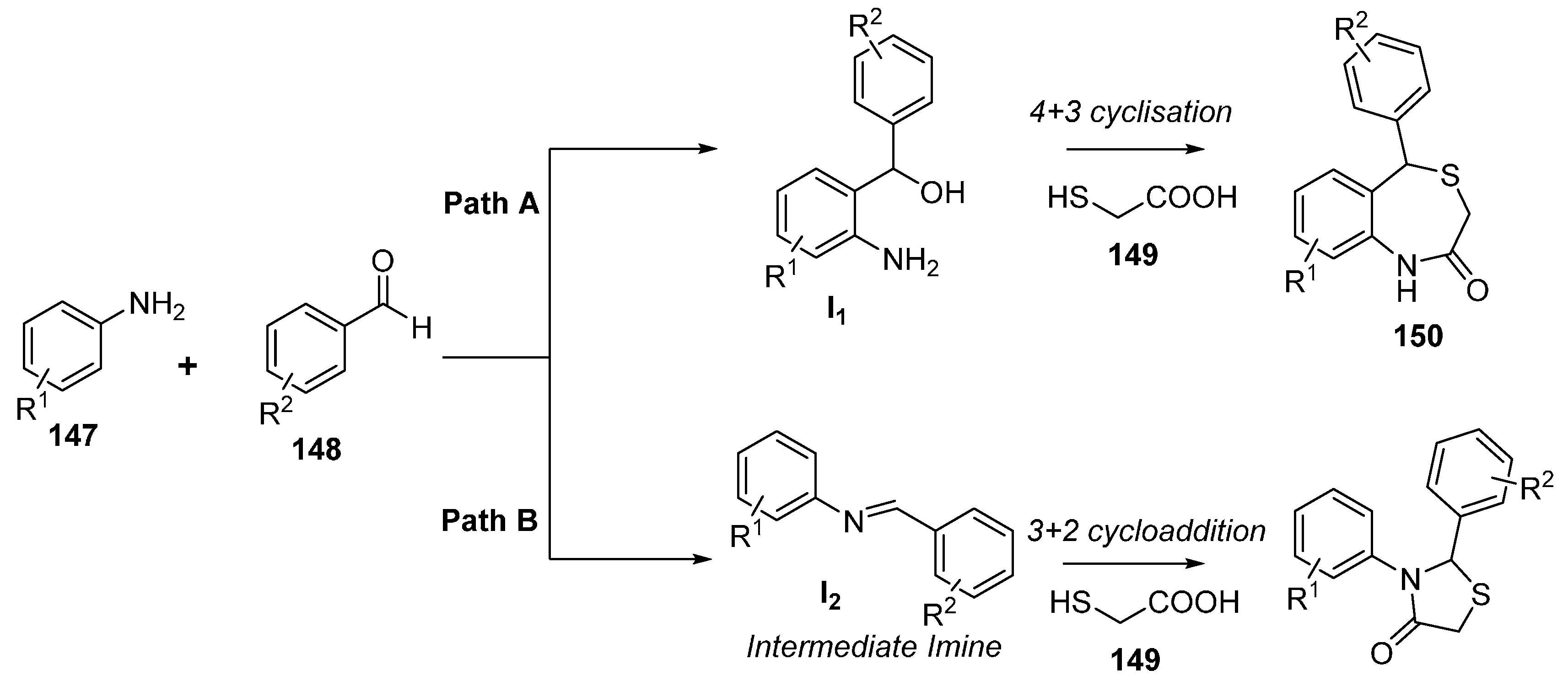 Molecules 21 01032 sch029 550