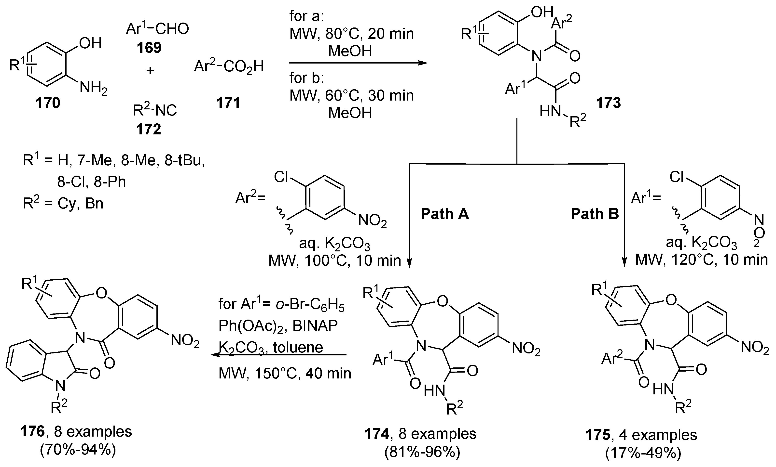 Molecules 21 01032 sch033 550