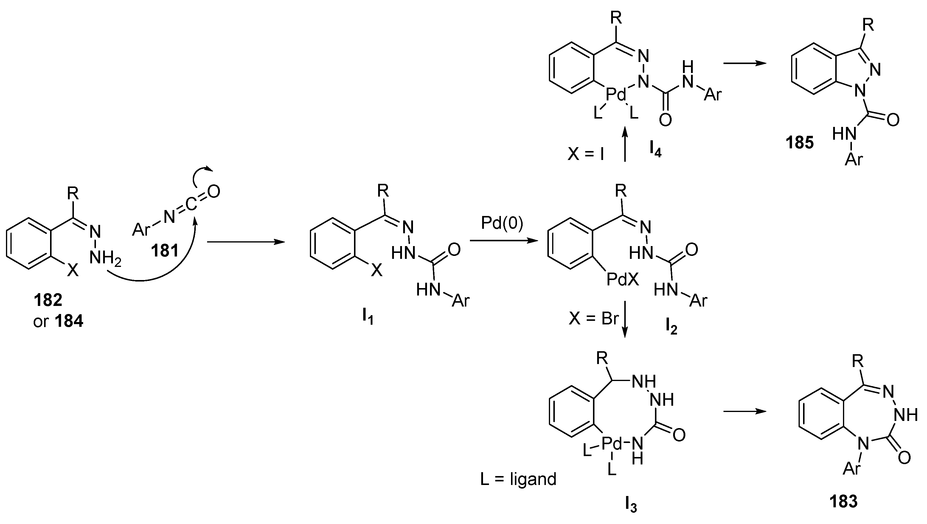 Molecules 21 01032 sch035 550