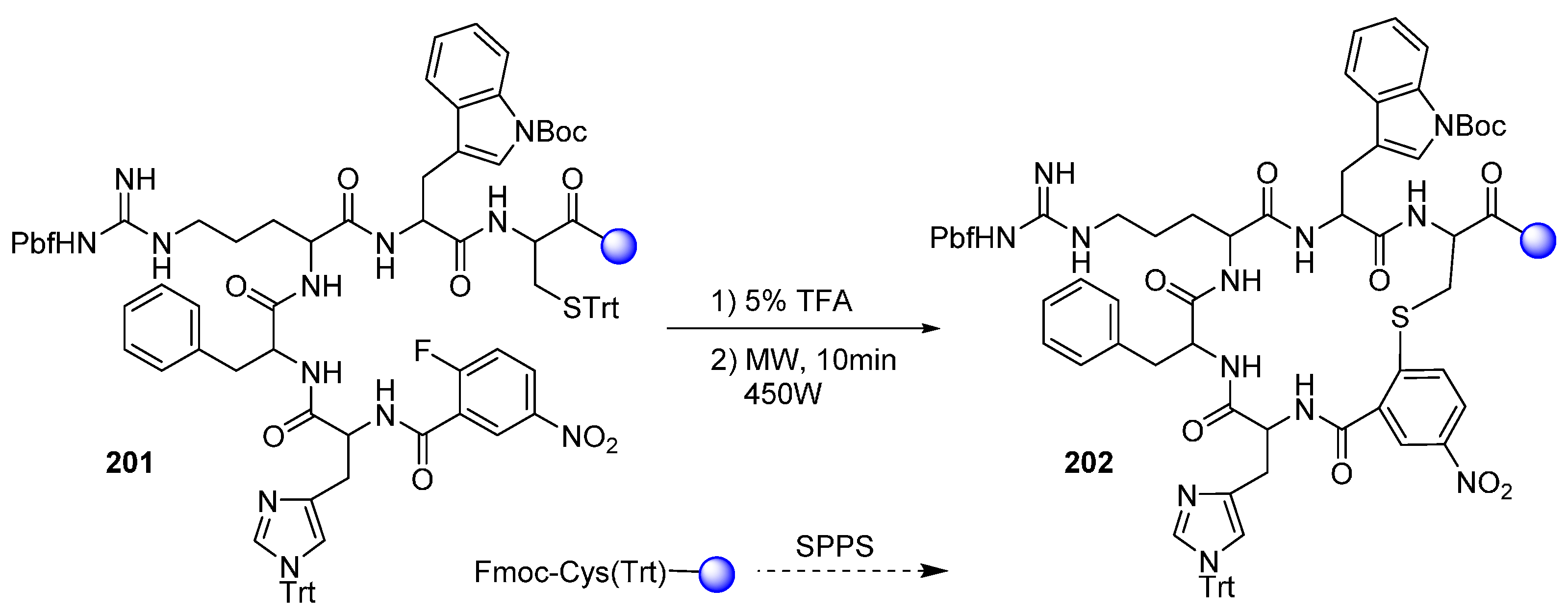 Molecules 21 01032 sch041 550
